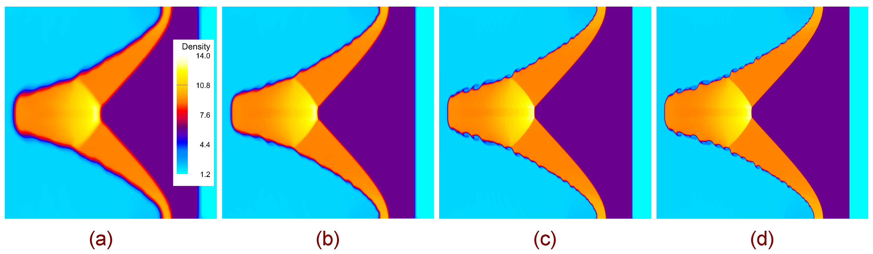 Mathematics 13 03032 g004