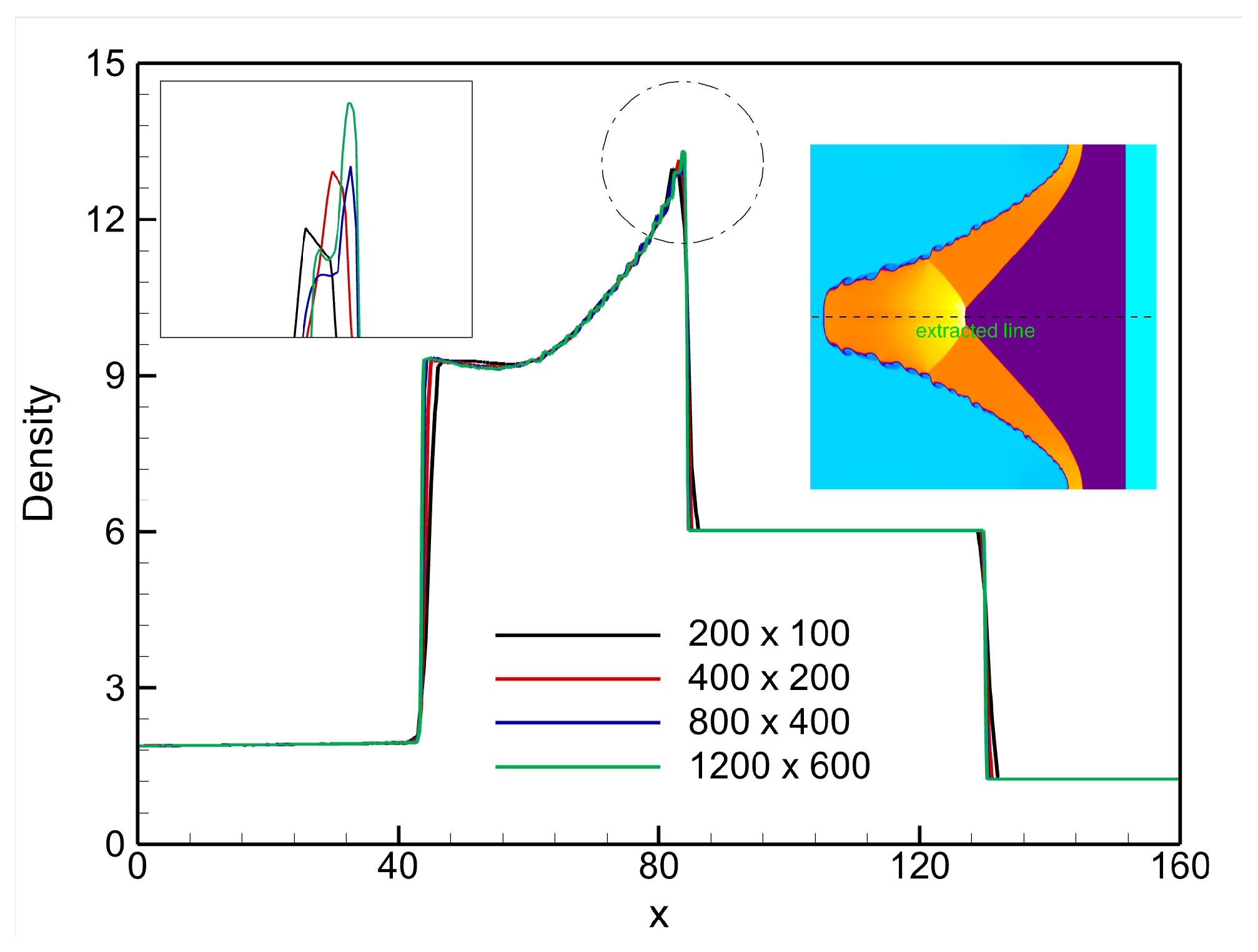 Mathematics 13 03032 g005
