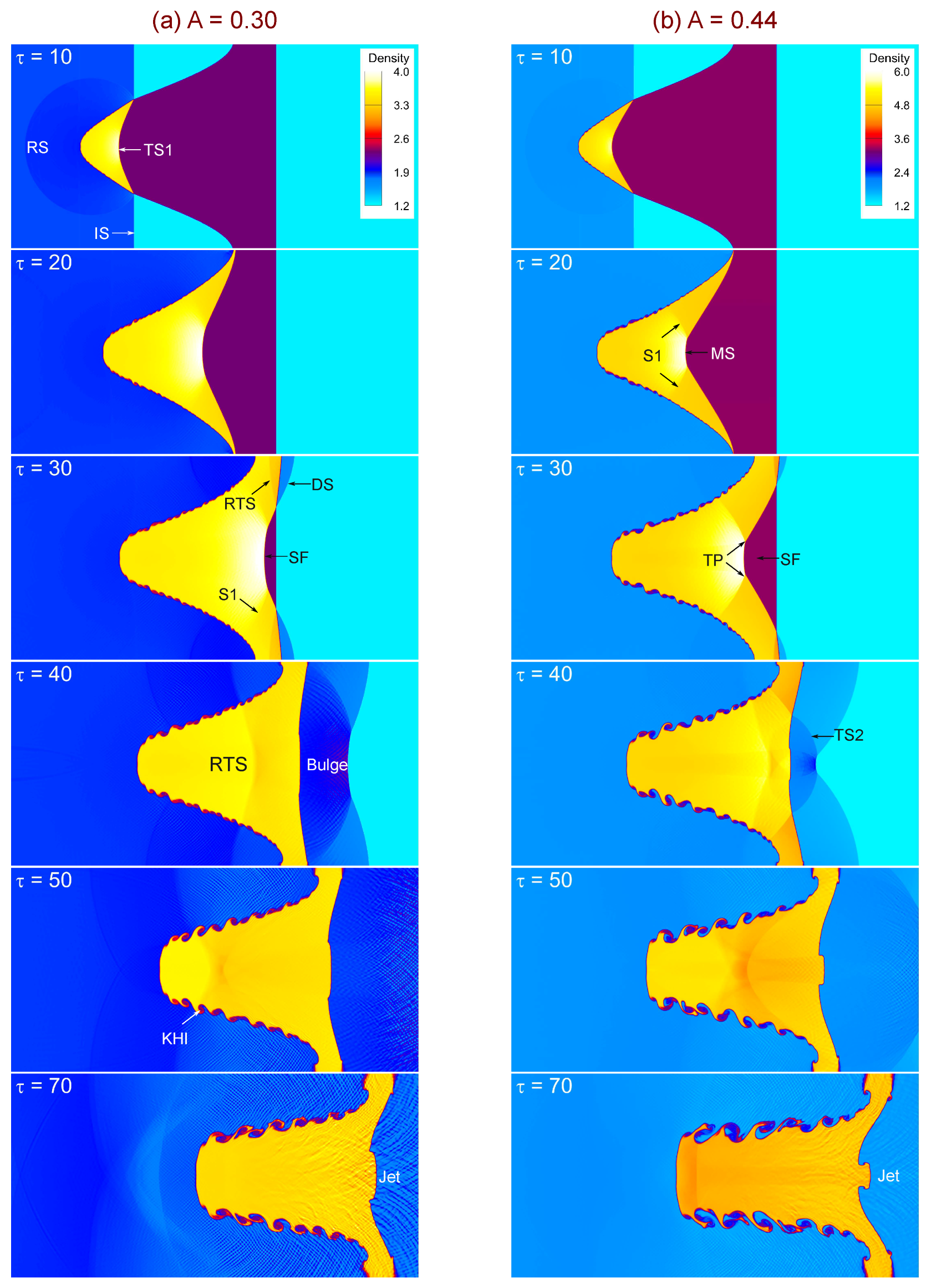 Mathematics 13 03032 g006