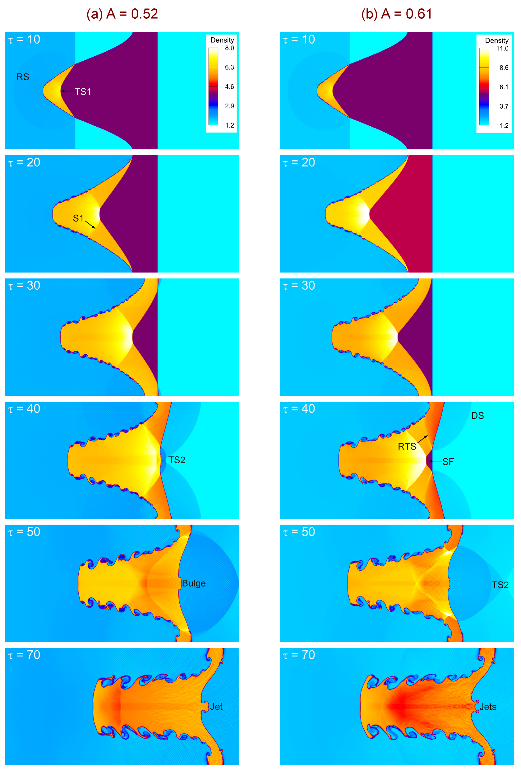 Mathematics 13 03032 g007