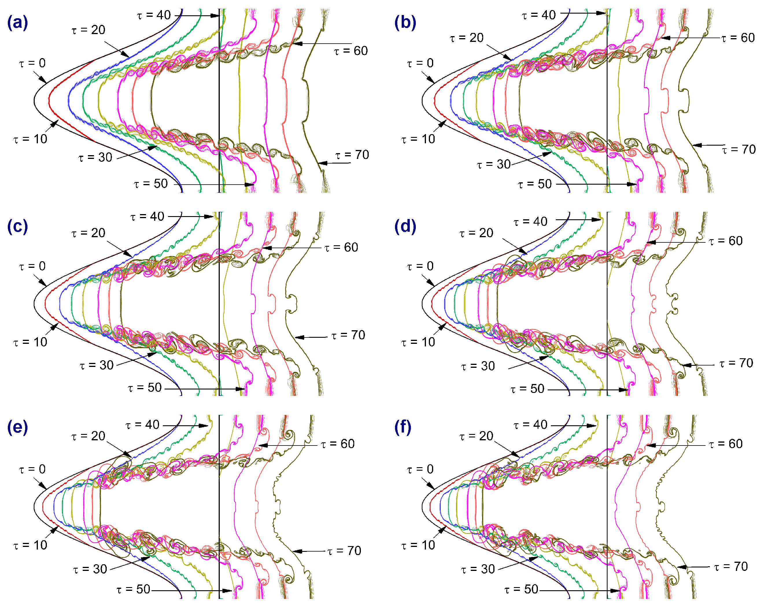 Mathematics 13 03032 g009