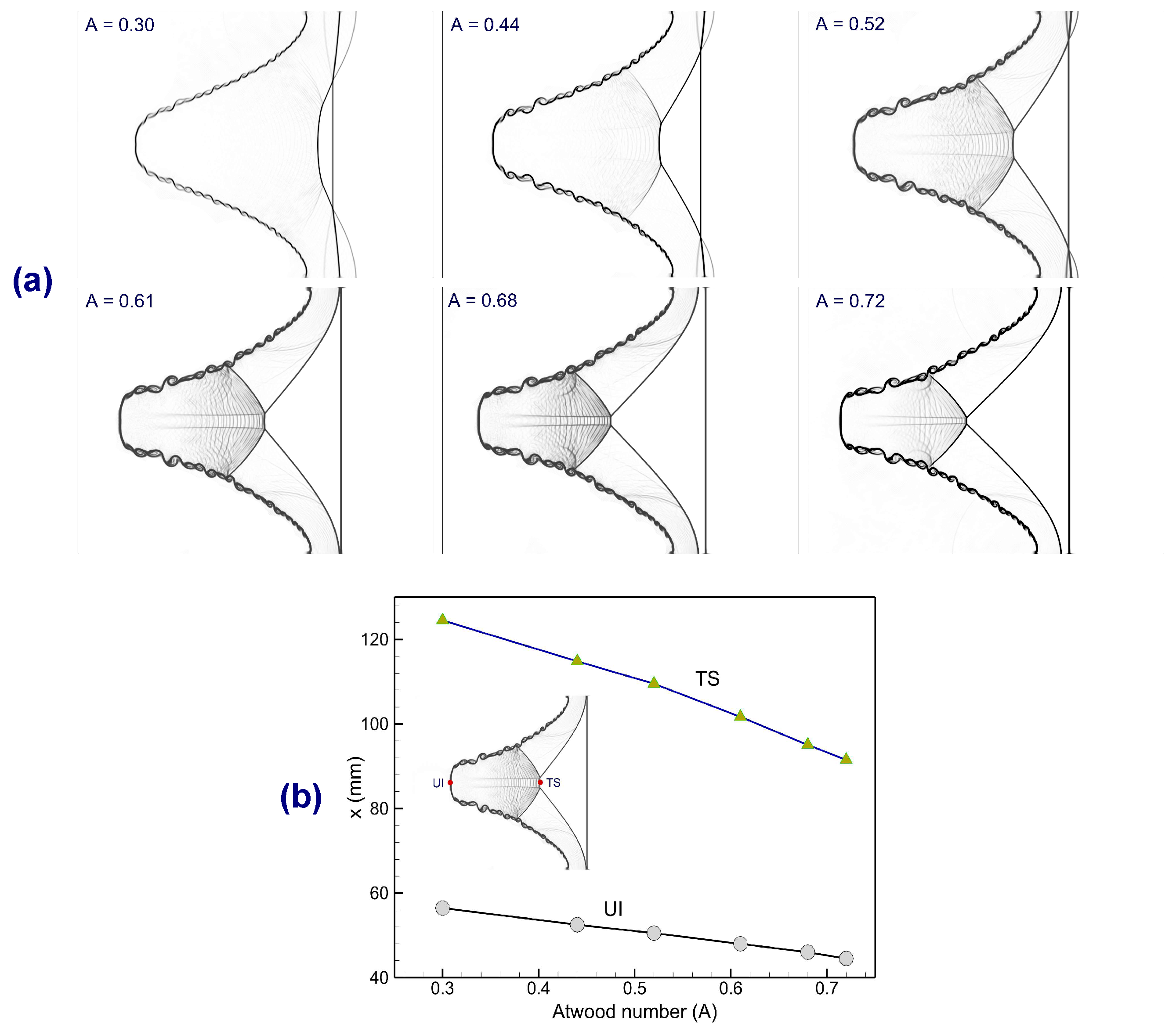 Mathematics 13 03032 g010