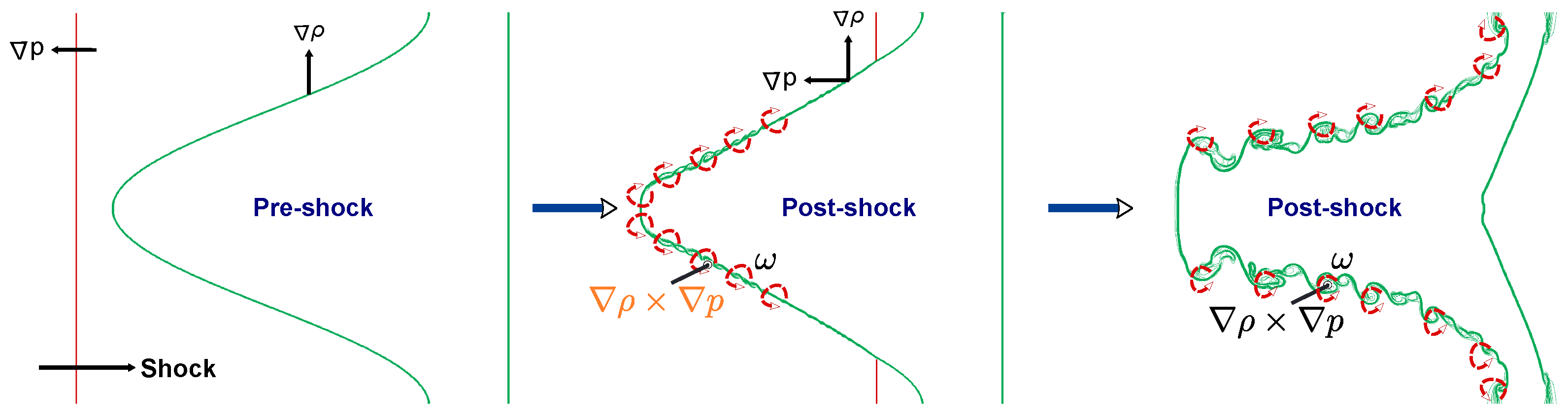 Mathematics 13 03032 g011