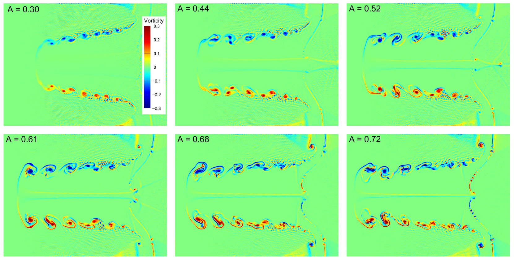 Mathematics 13 03032 g012