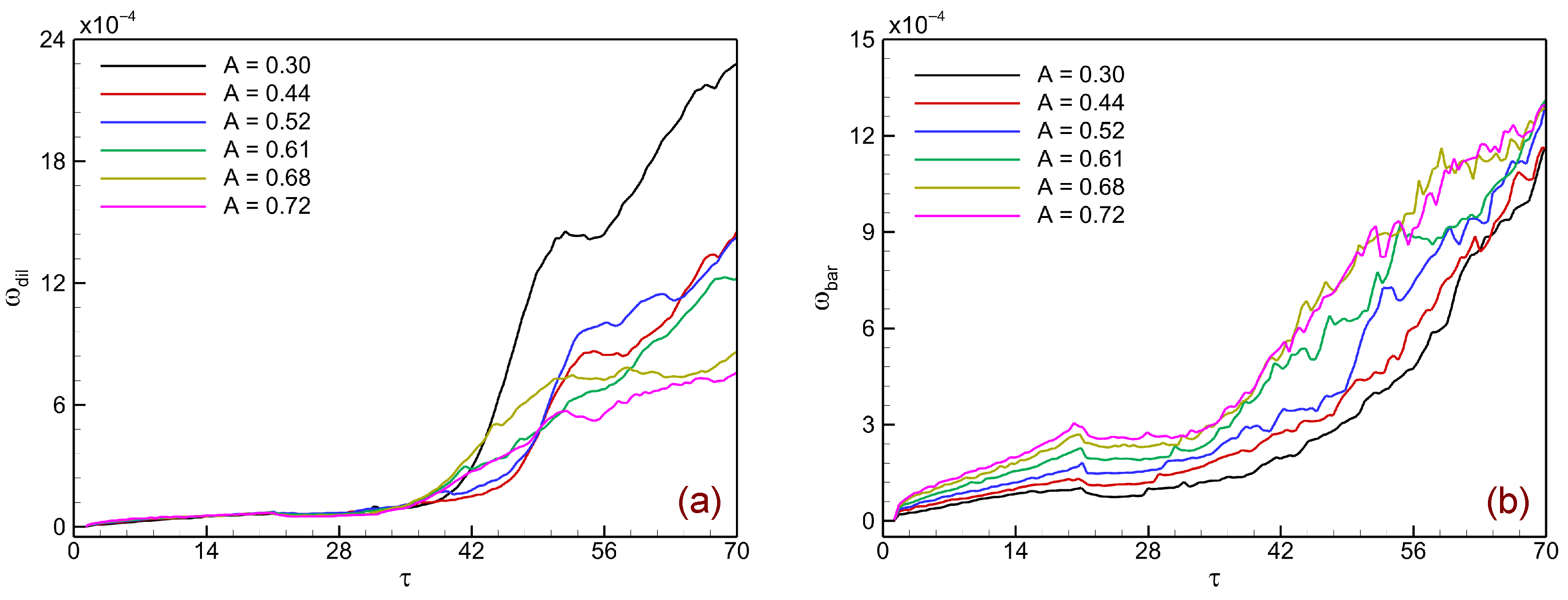 Mathematics 13 03032 g013