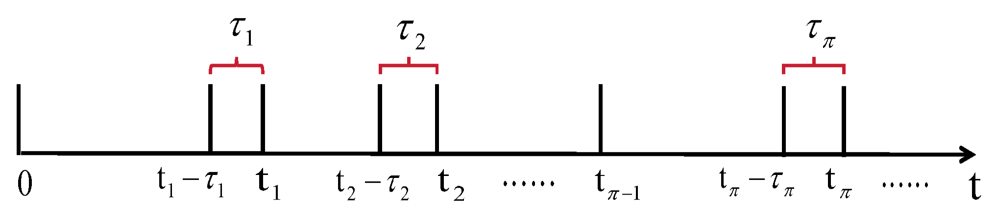 Mathematics 13 03033 g001 Mathematics 13 03033 g001
