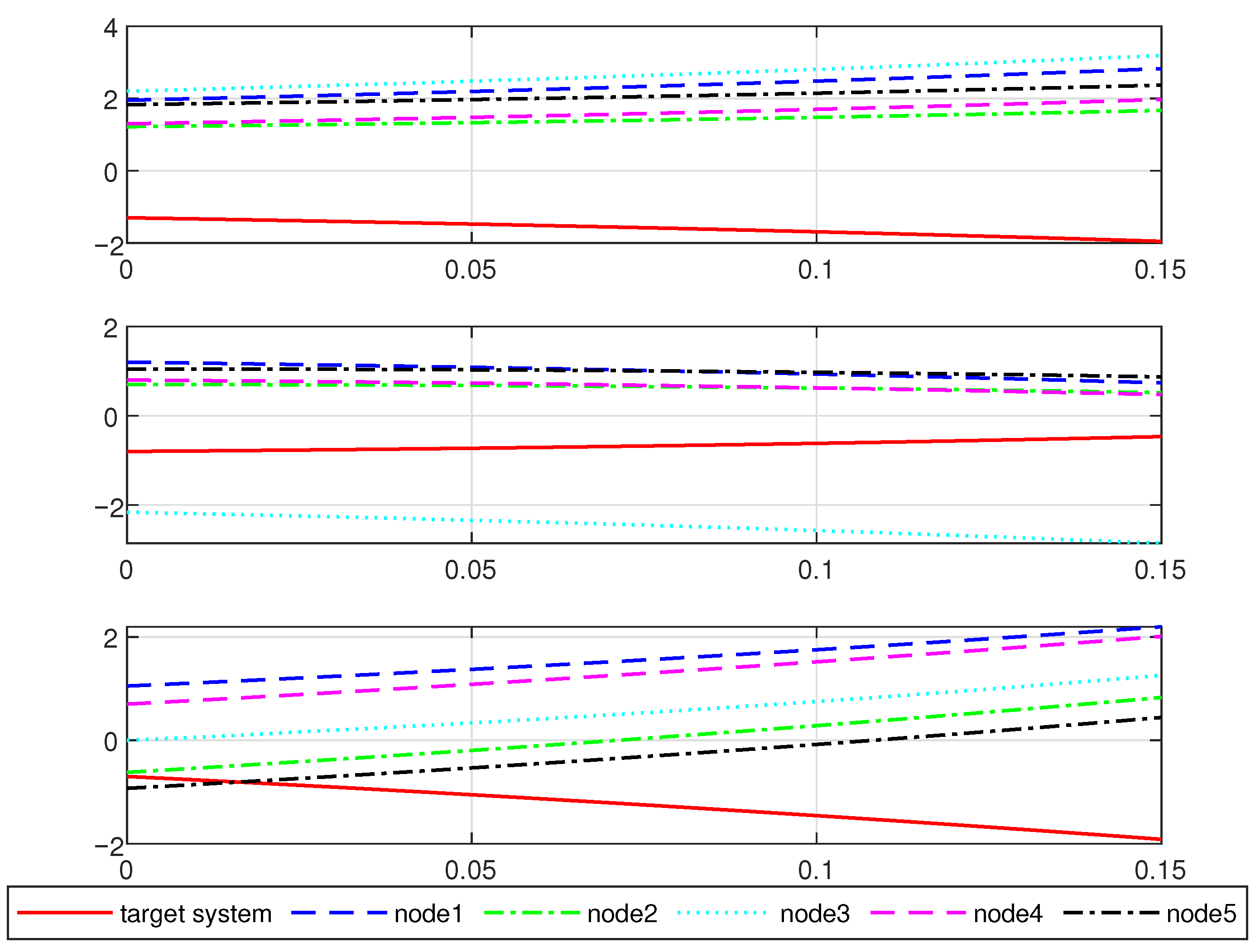 Mathematics 13 03033 g002 Mathematics 13 03033 g002