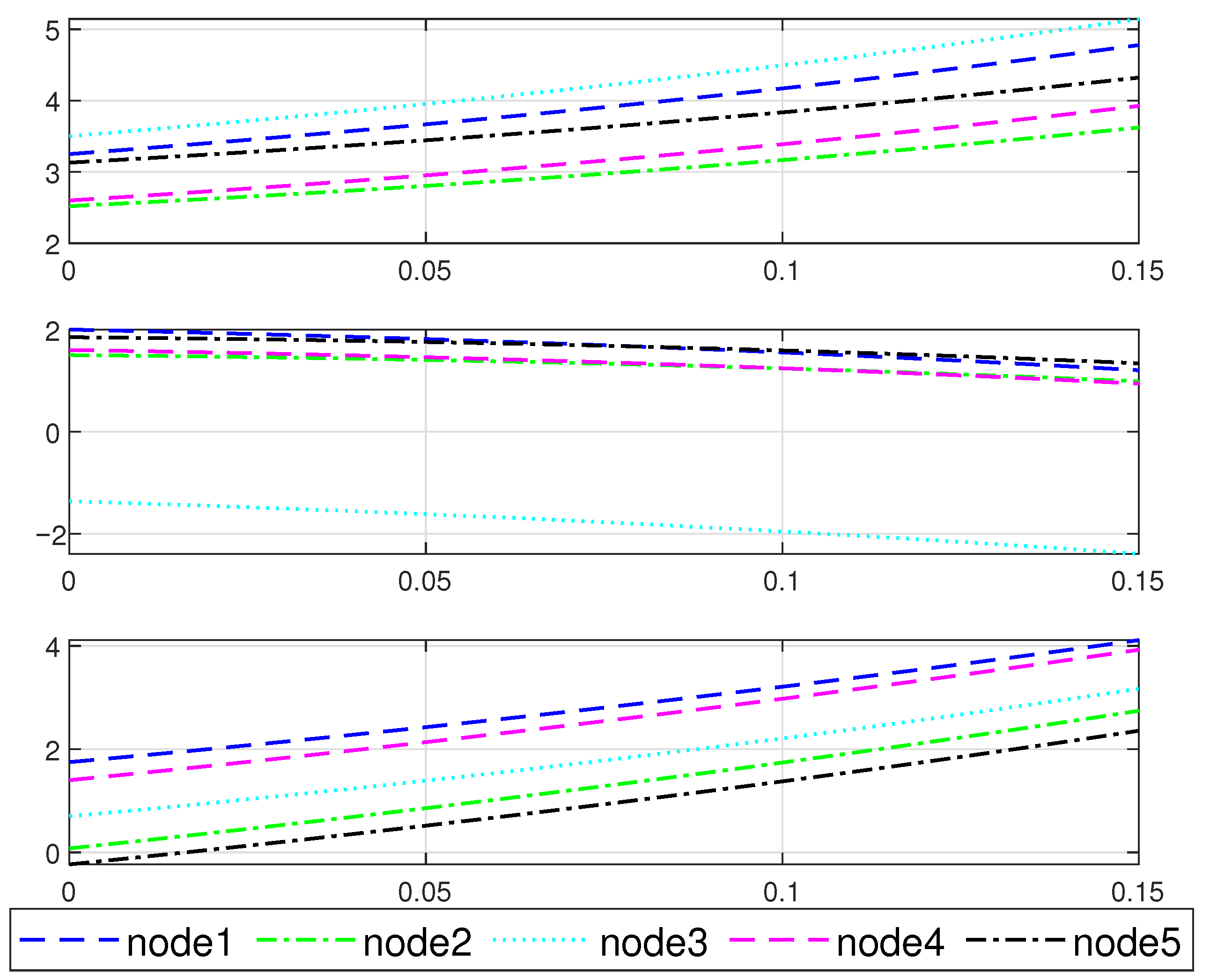 Mathematics 13 03033 g003 Mathematics 13 03033 g003