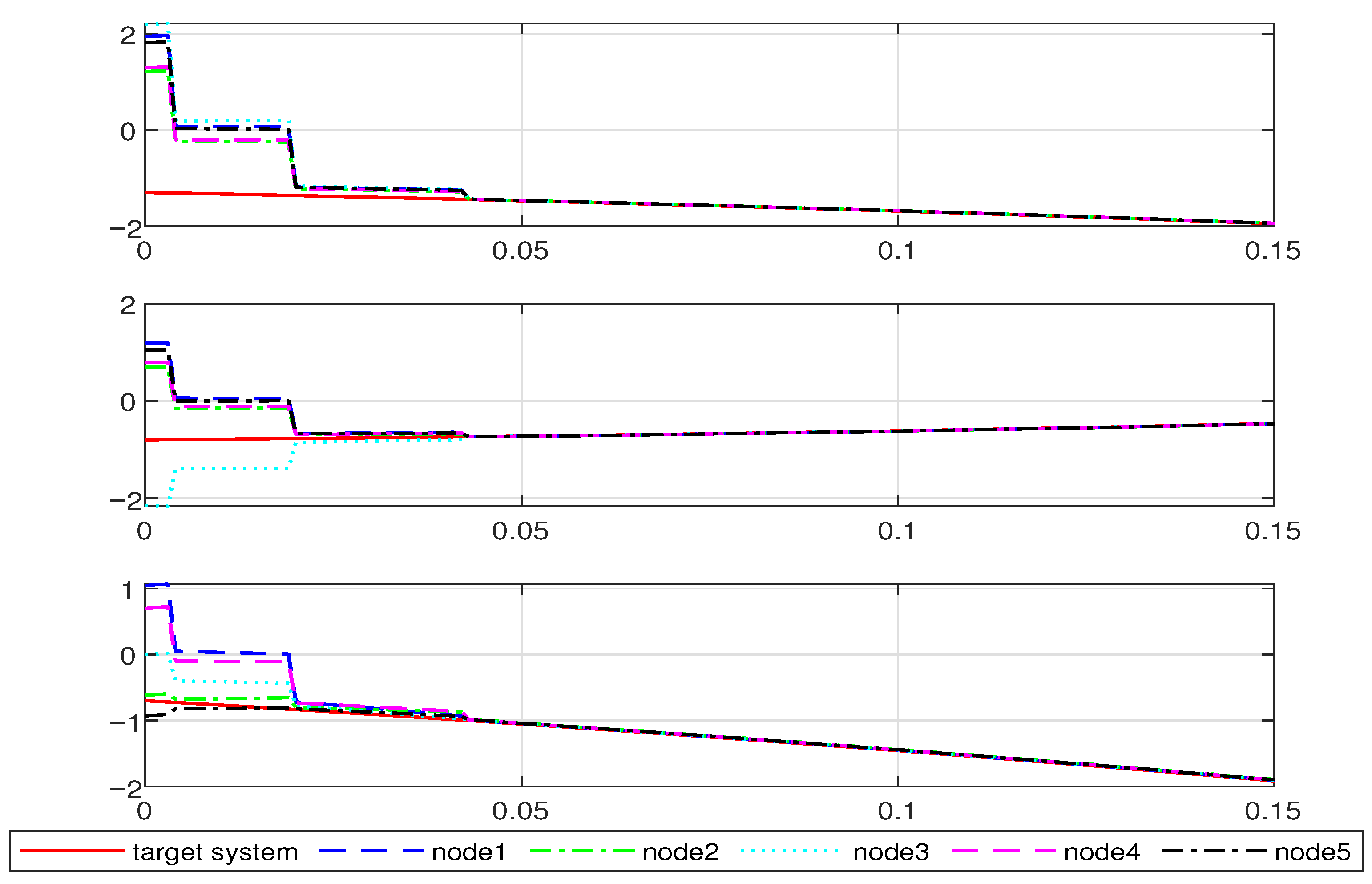Mathematics 13 03033 g004 Mathematics 13 03033 g004
