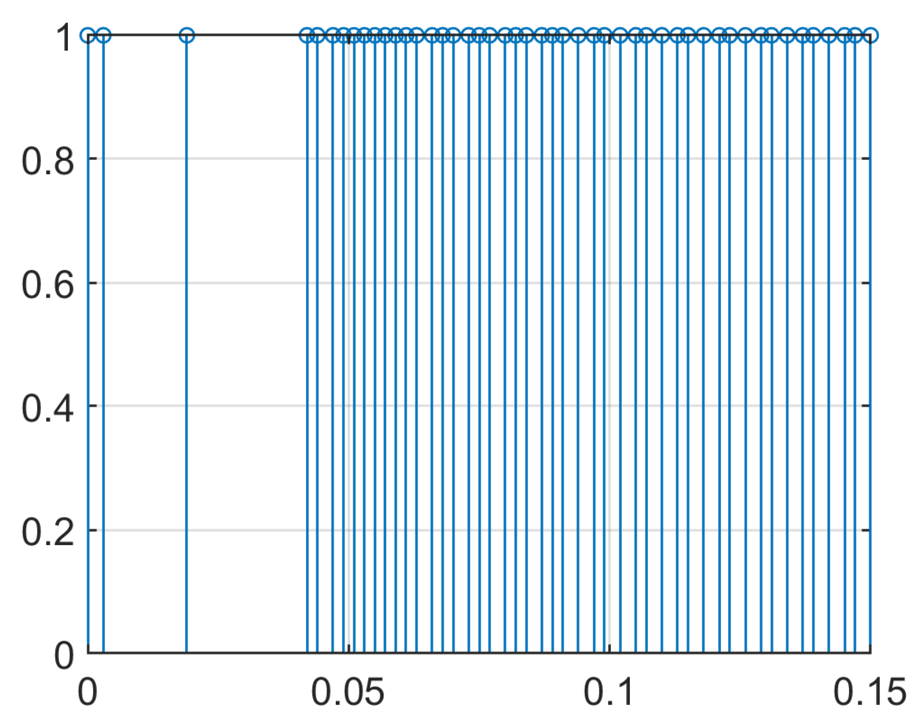 Mathematics 13 03033 g006 Mathematics 13 03033 g006