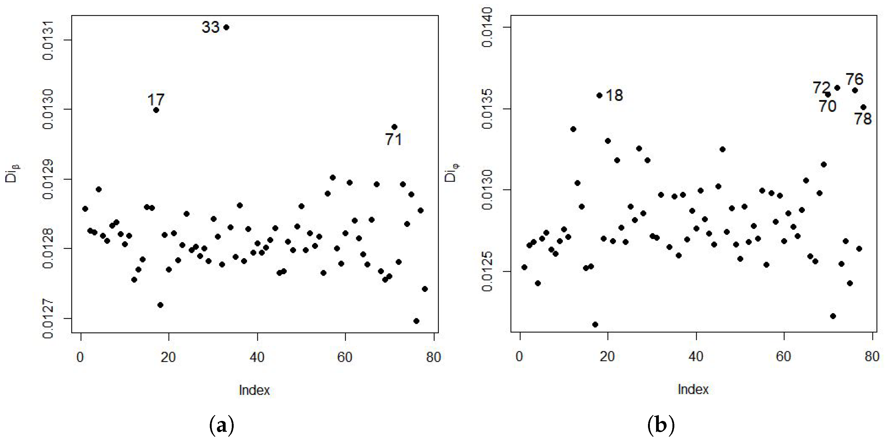 Mathematics 13 03035 g002 Mathematics 13 03035 g002