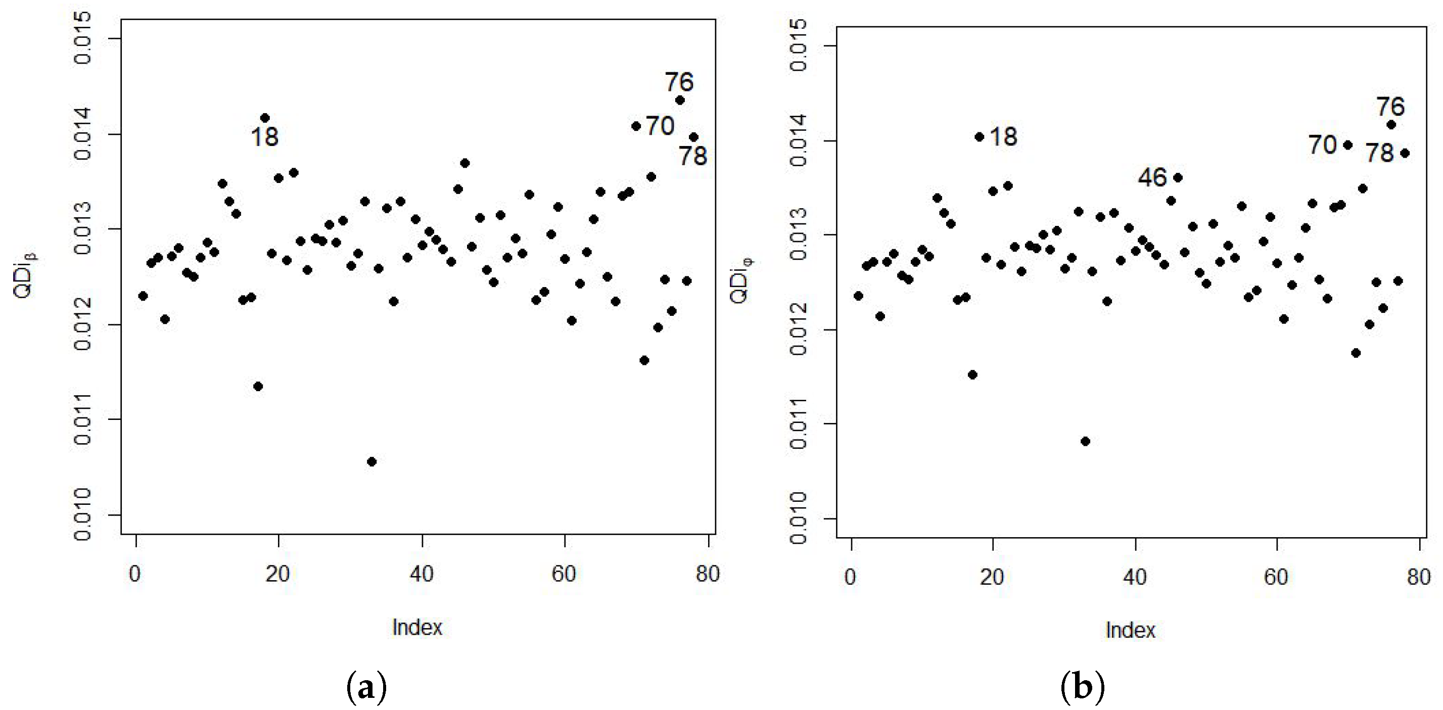 Mathematics 13 03035 g003 Mathematics 13 03035 g003
