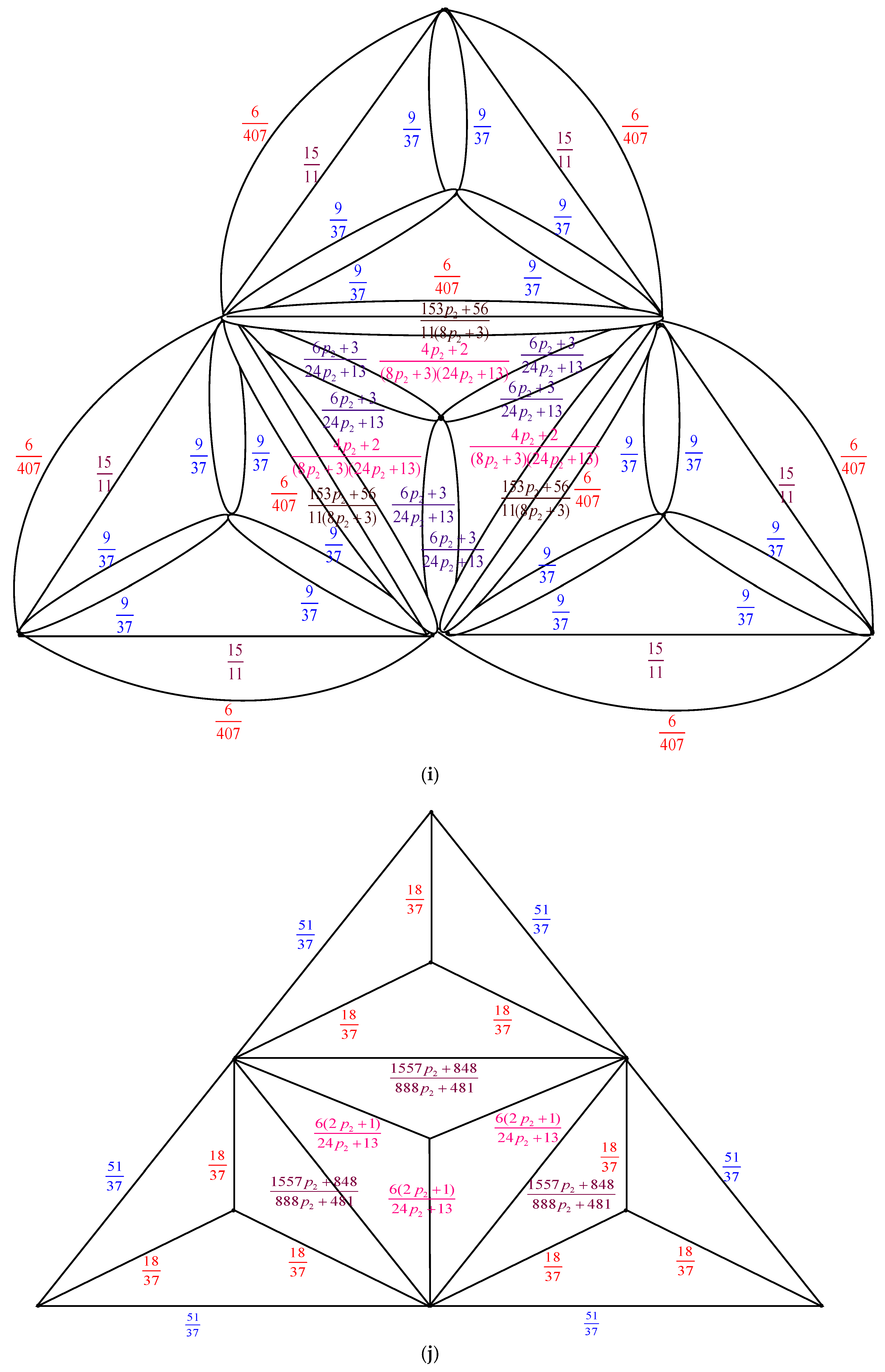 Mathematics 13 03036 g005f