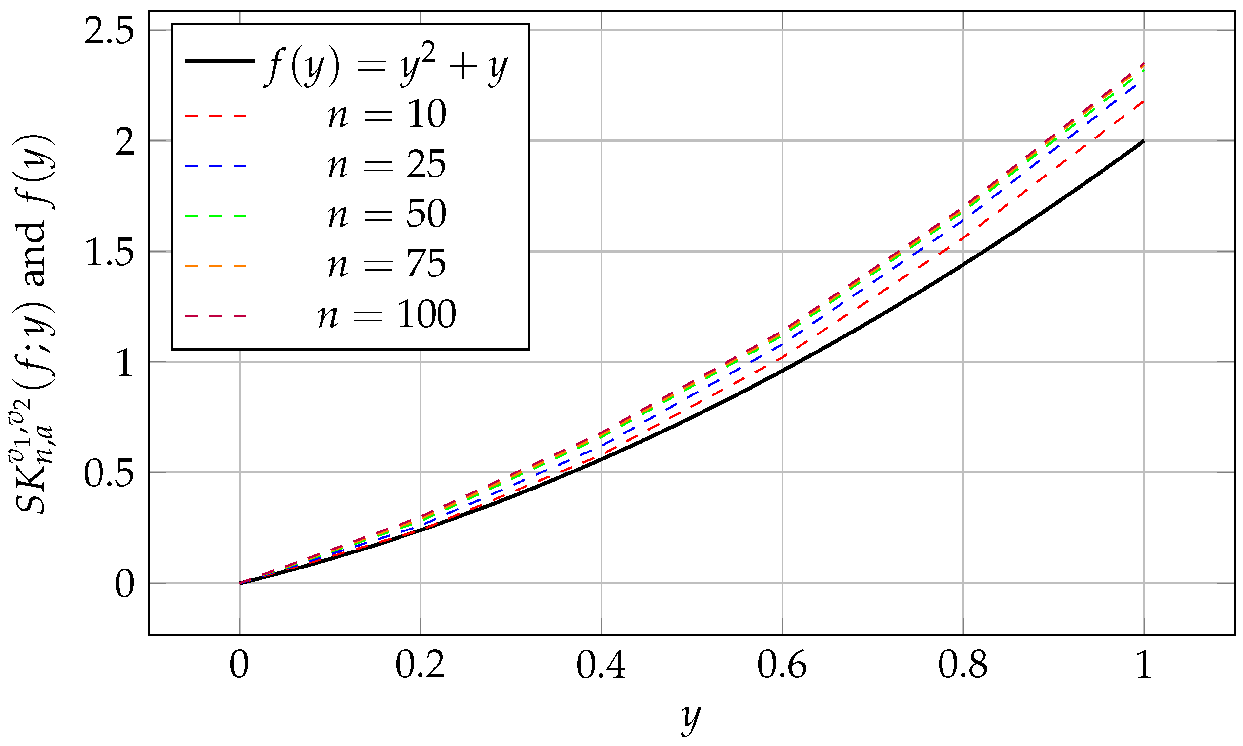 Mathematics 13 03039 g001 Mathematics 13 03039 g001