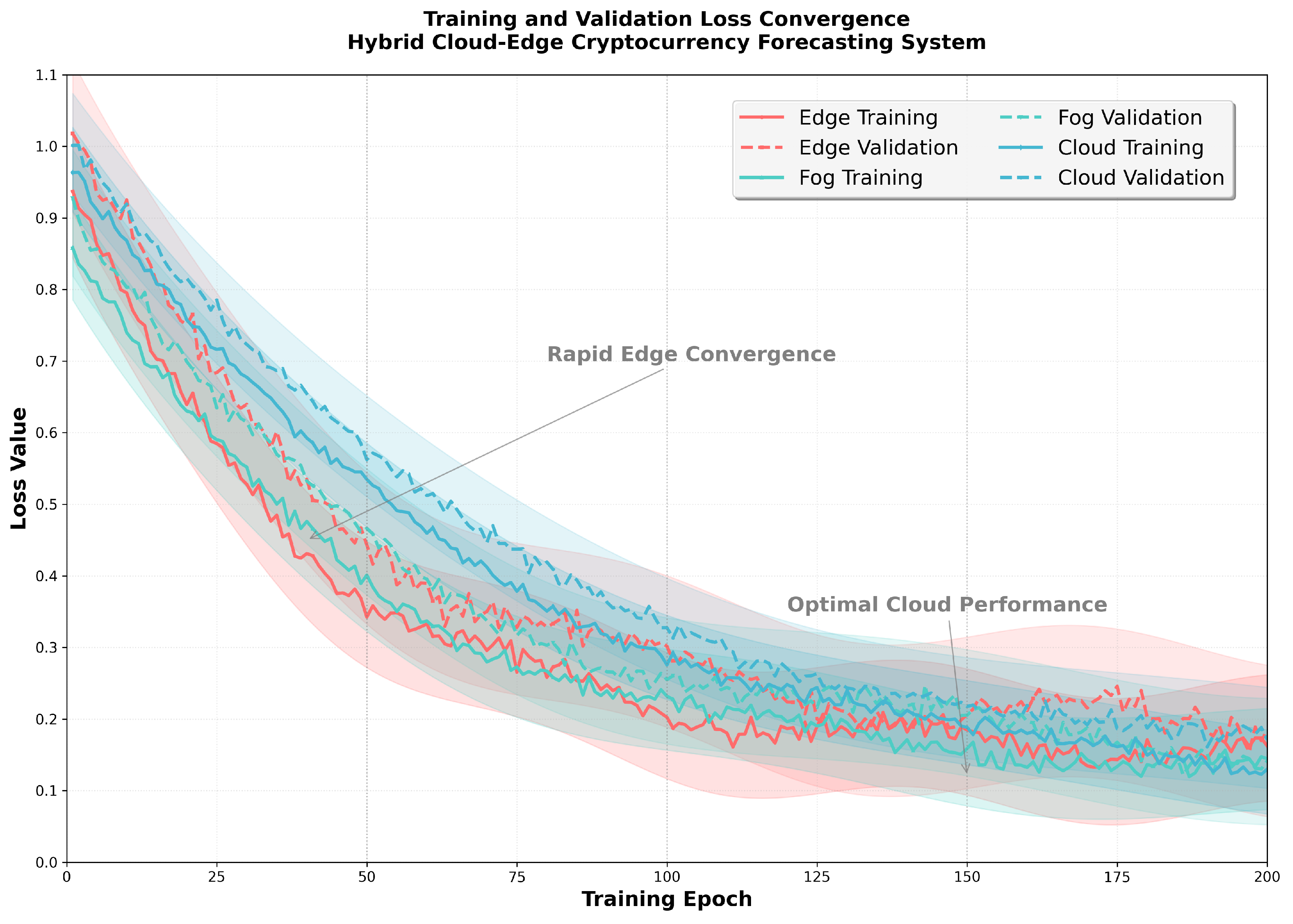 Mathematics 13 03044 g004