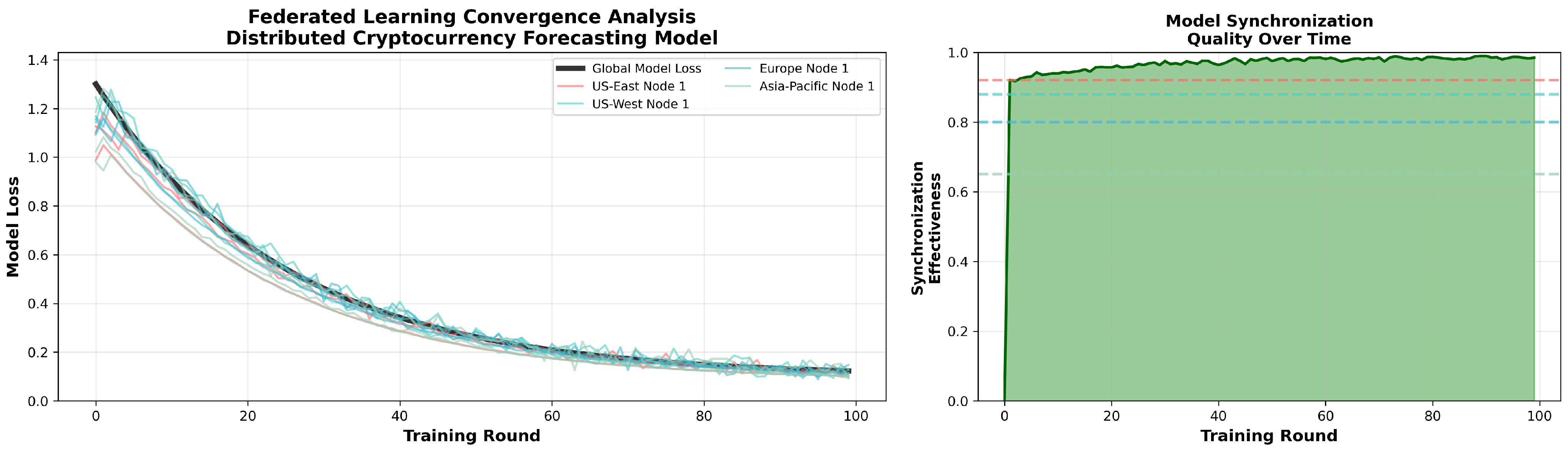 Mathematics 13 03044 g008