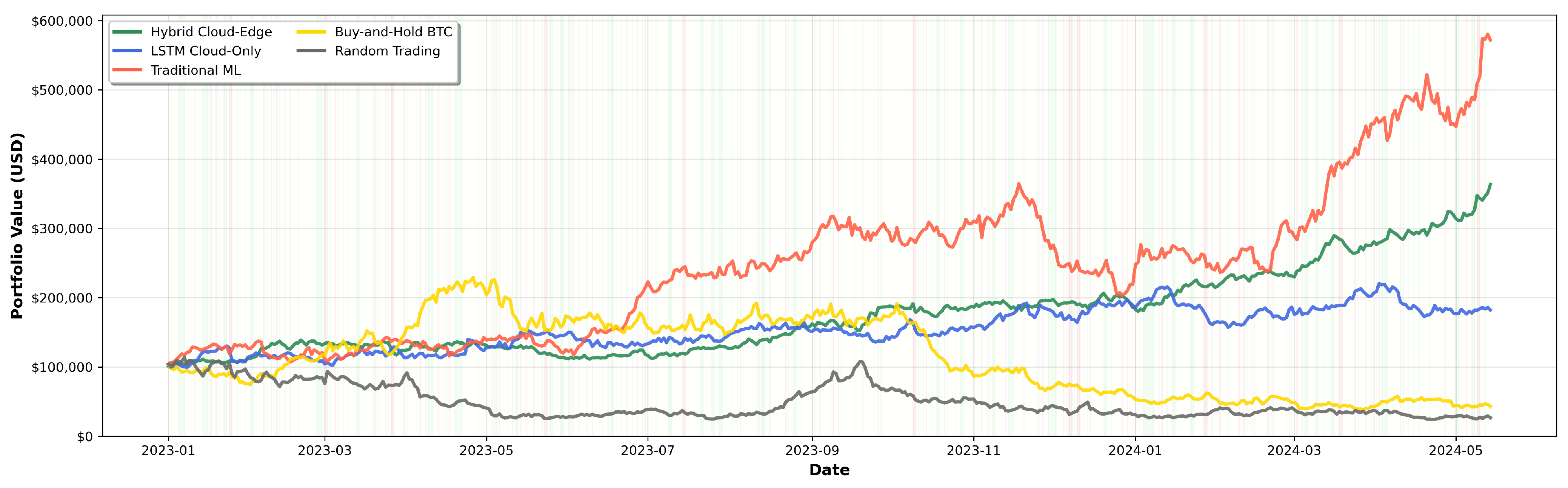 Mathematics 13 03044 g010
