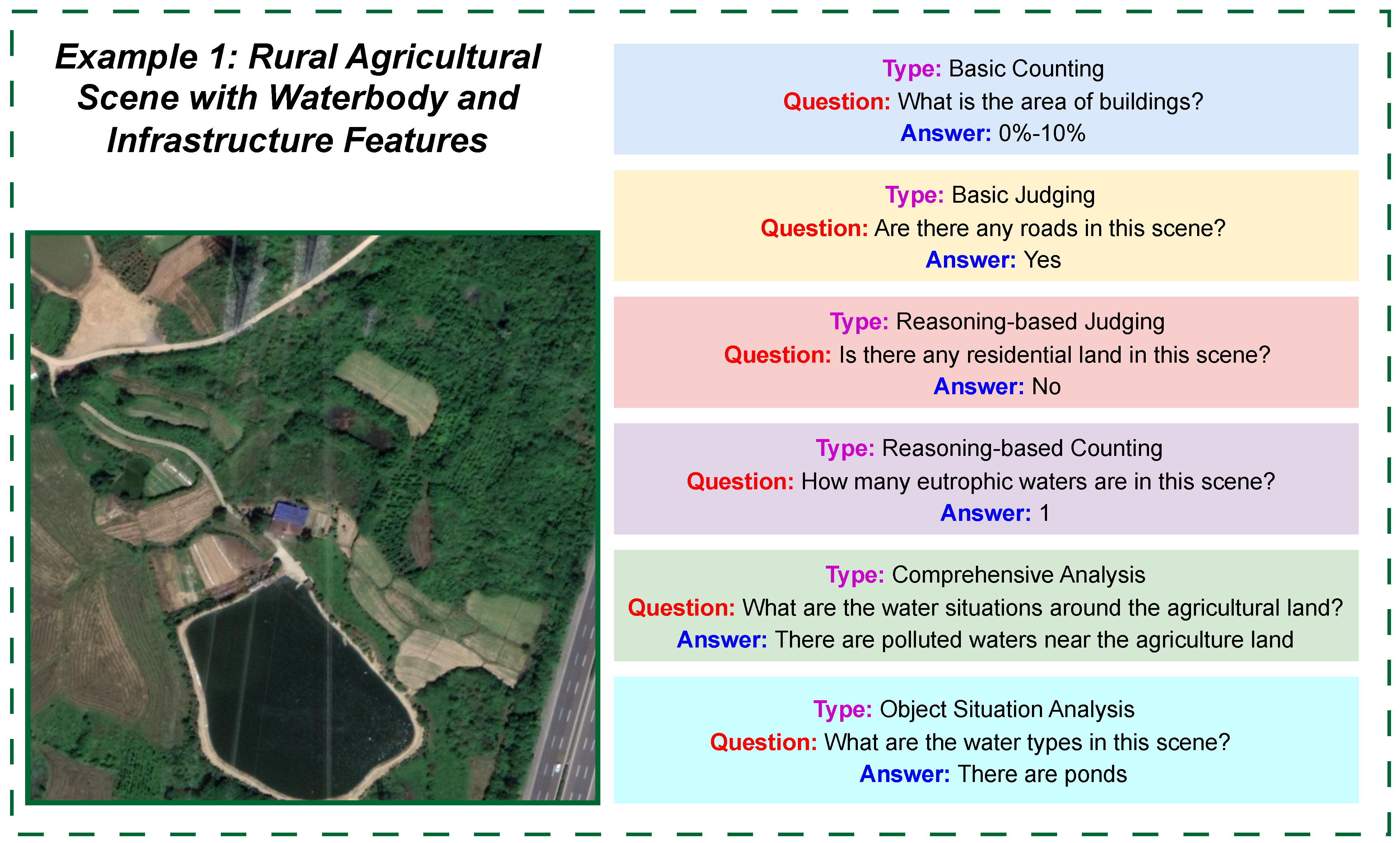 Mathematics 13 03046 g001