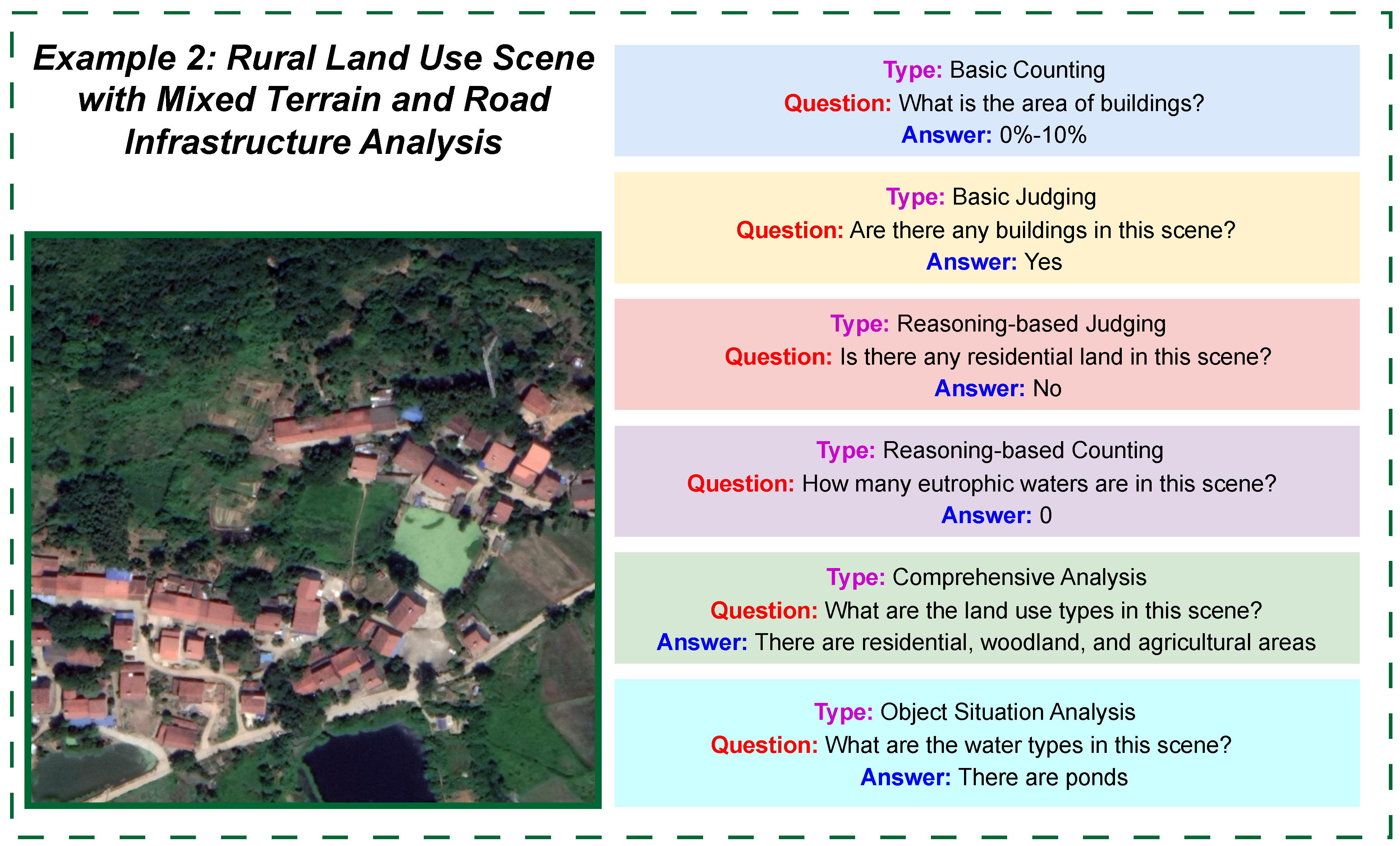 Mathematics 13 03046 g002