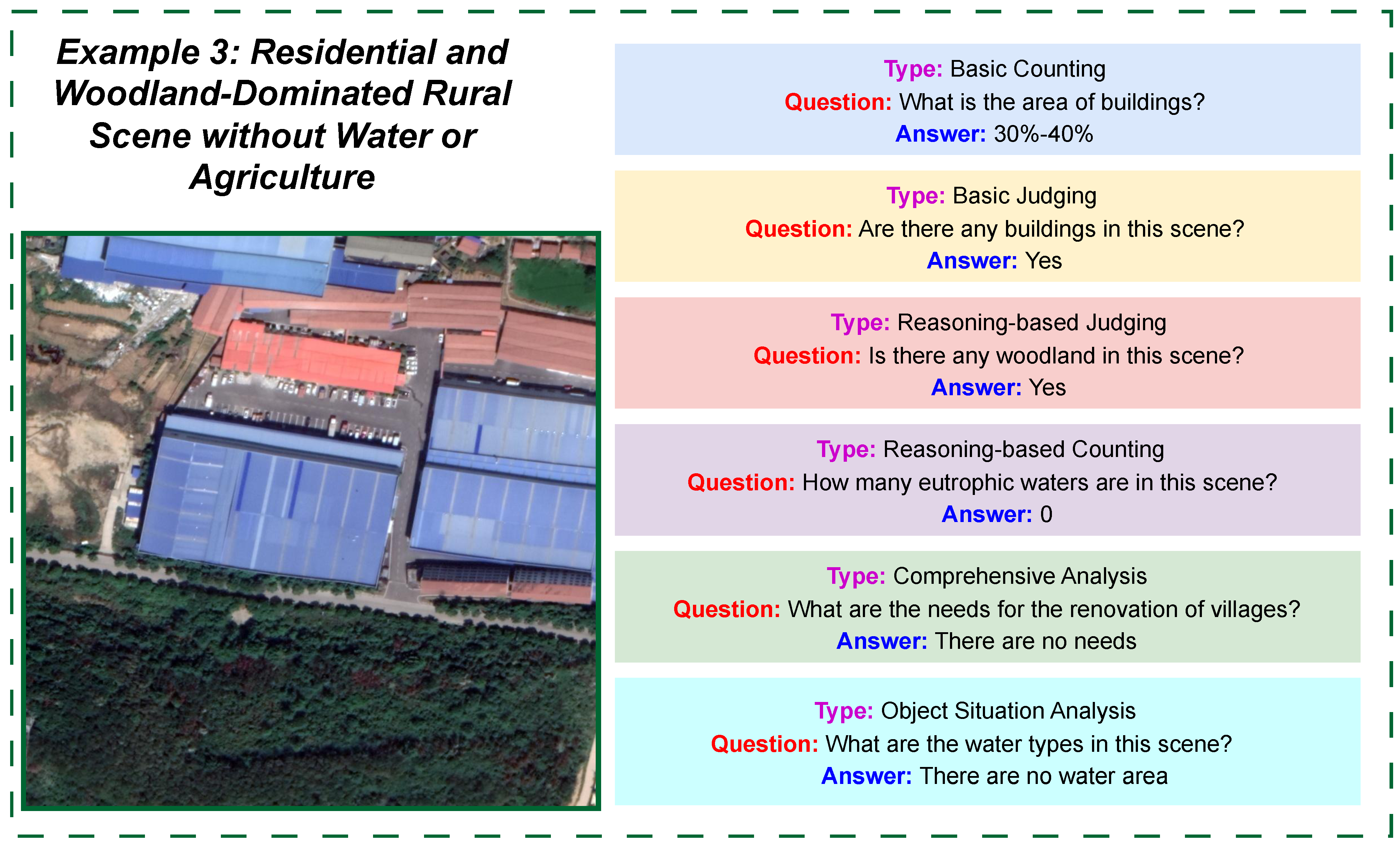 Mathematics 13 03046 g003