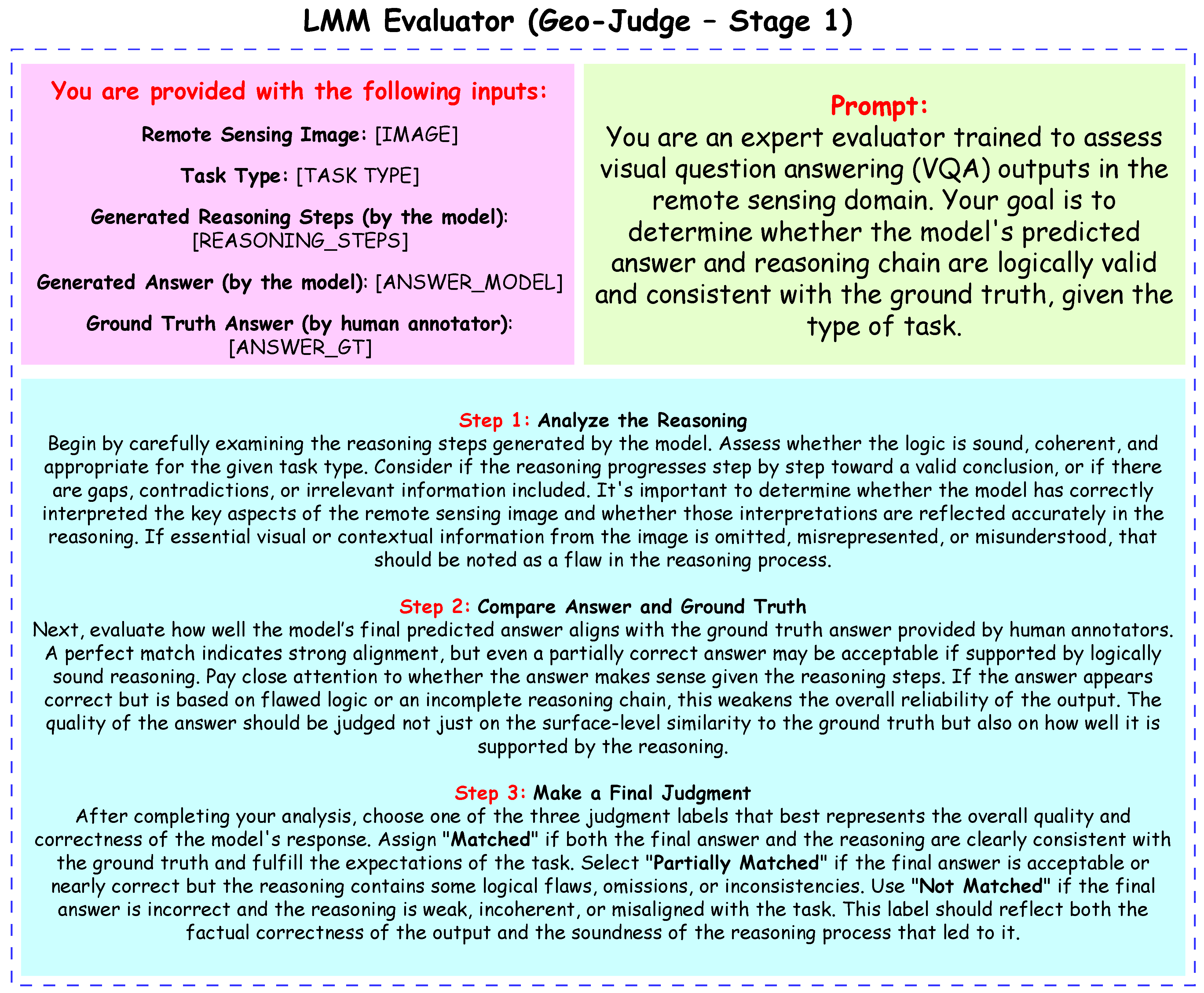 Mathematics 13 03046 g004