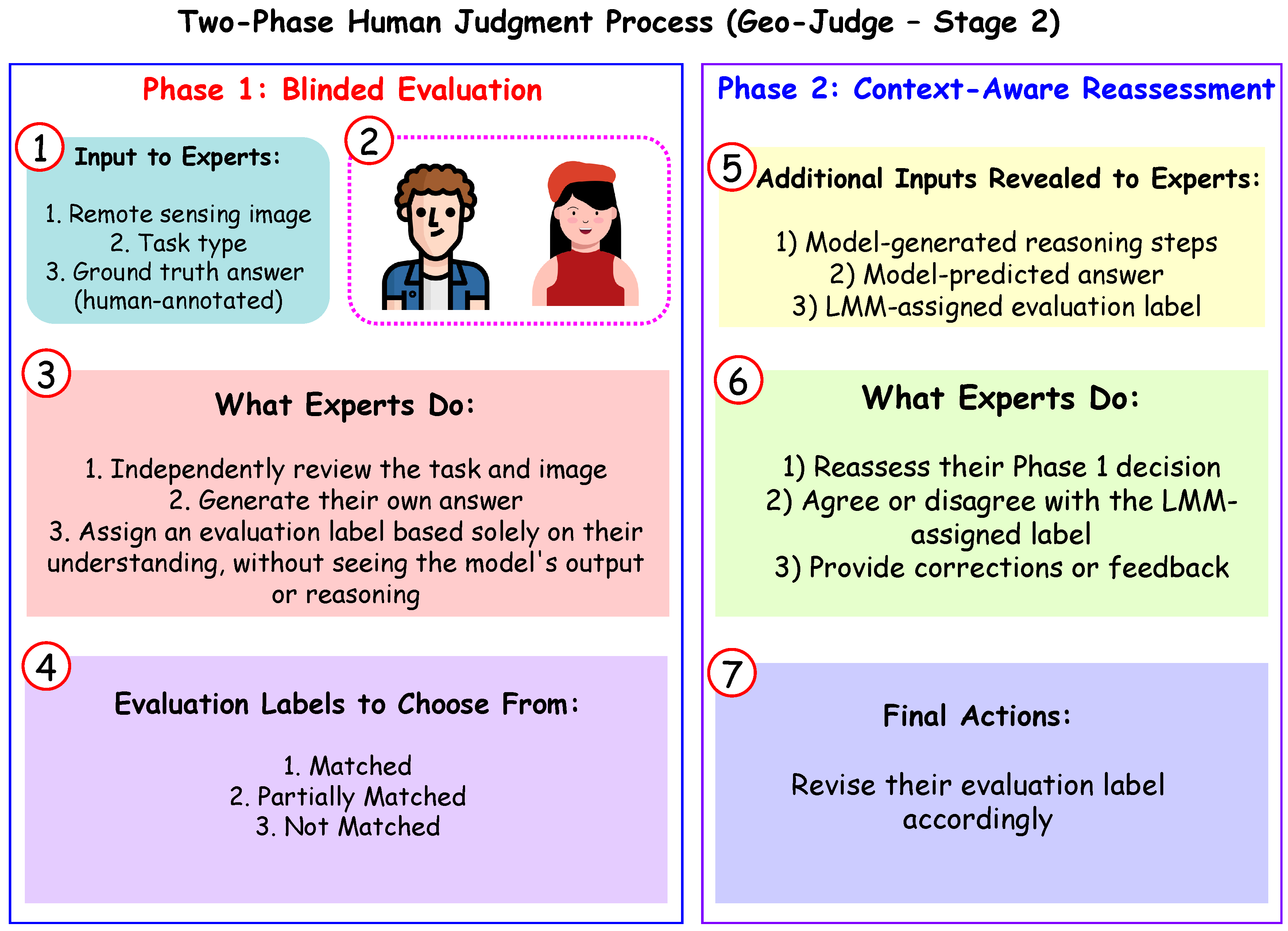 Mathematics 13 03046 g005