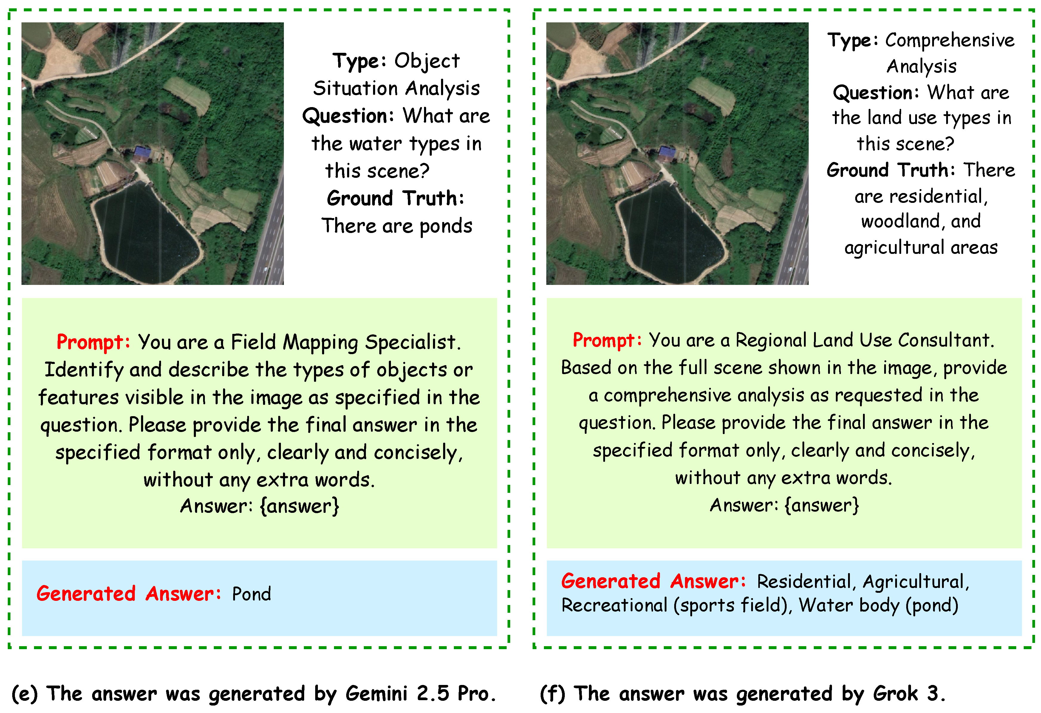 Mathematics 13 03046 g009
