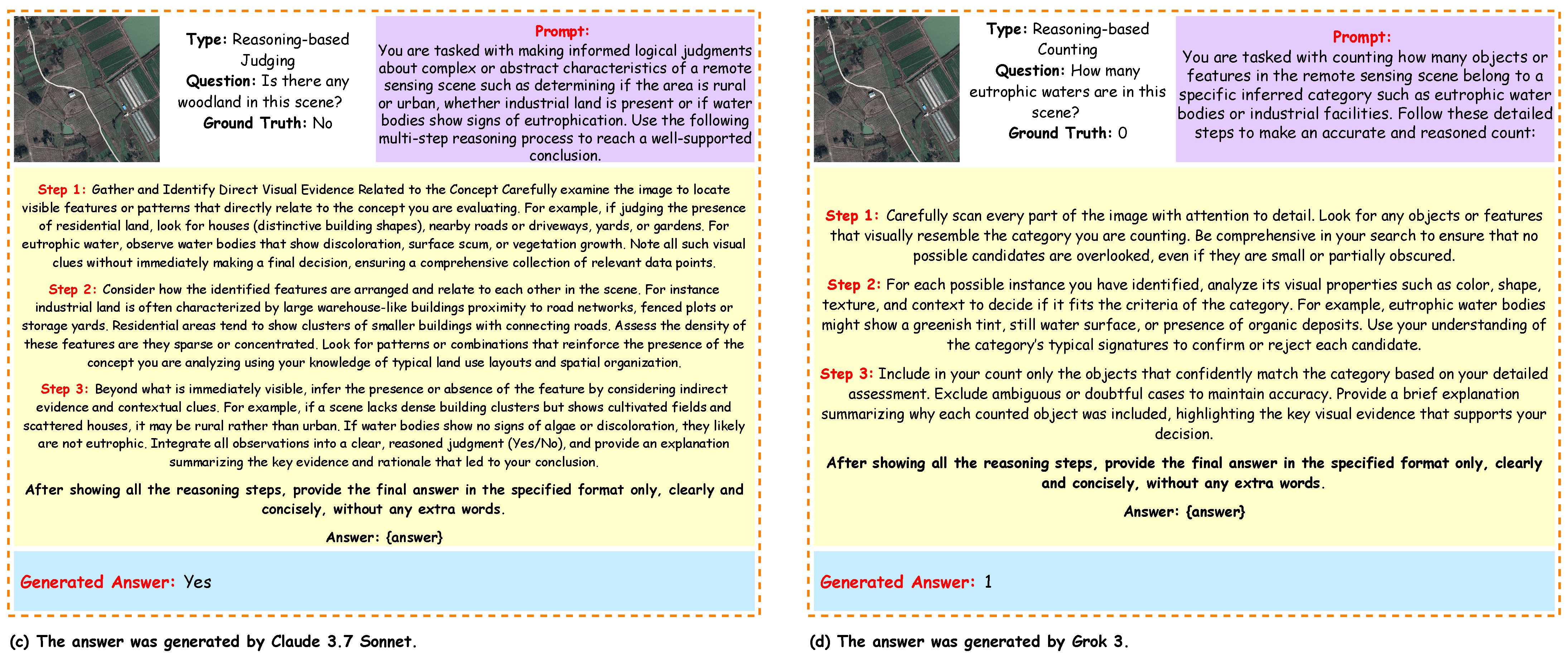Mathematics 13 03046 g011