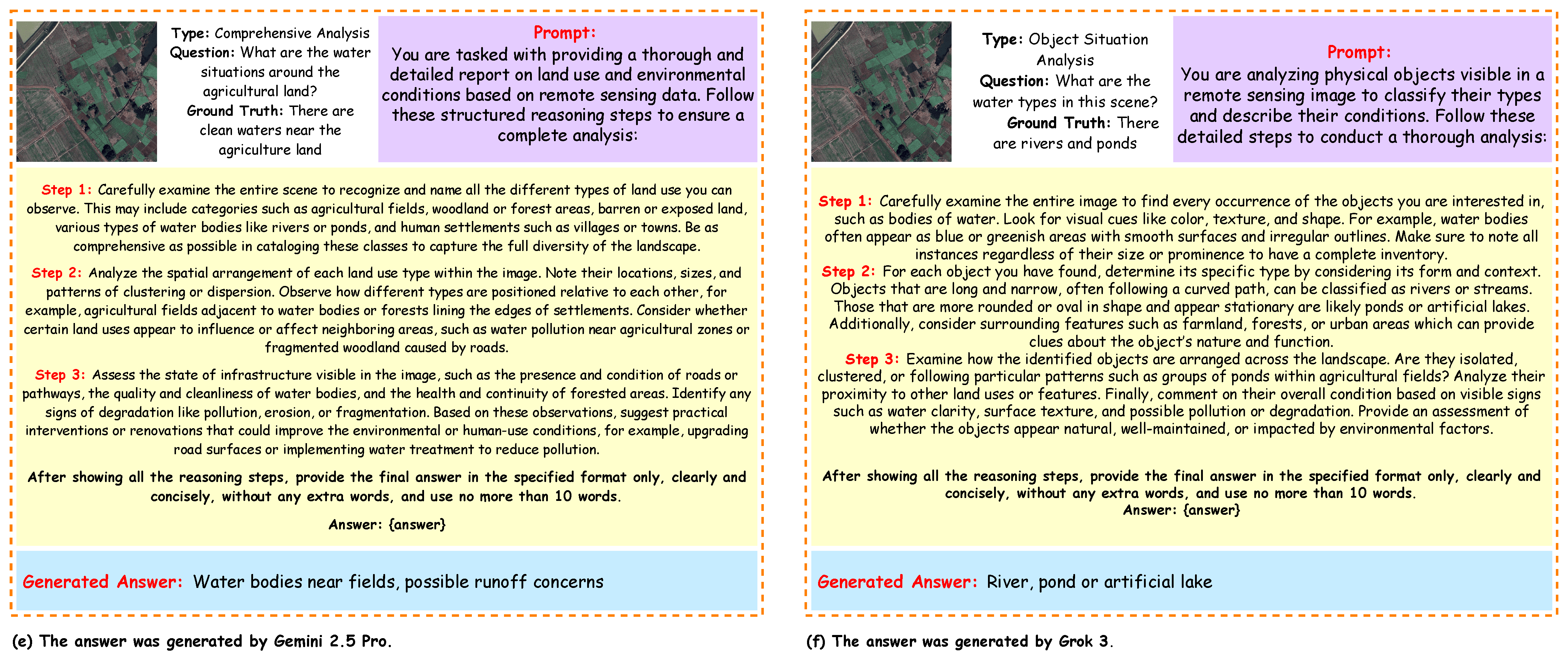 Mathematics 13 03046 g012