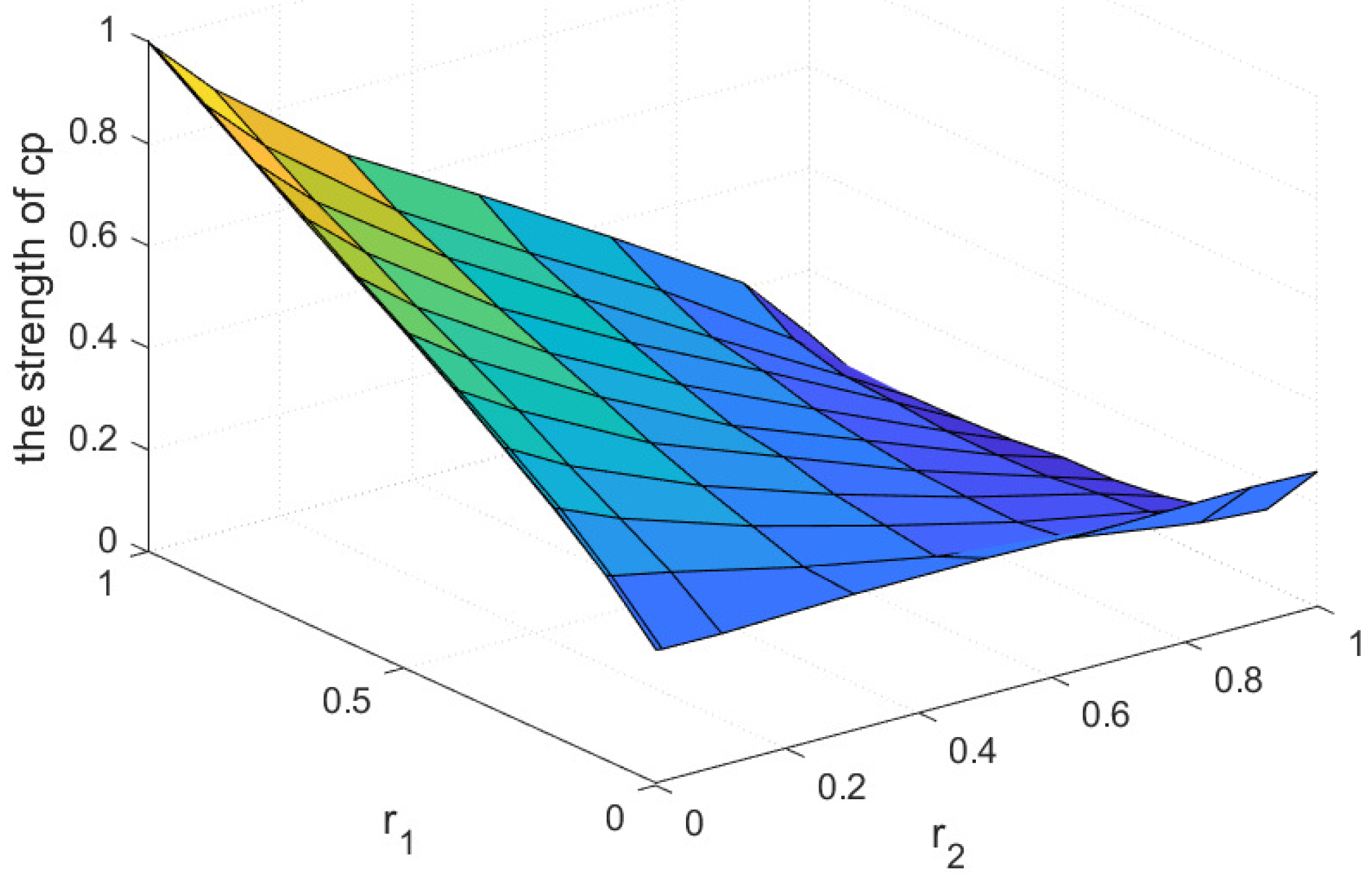 Mathematics 13 03048 g002