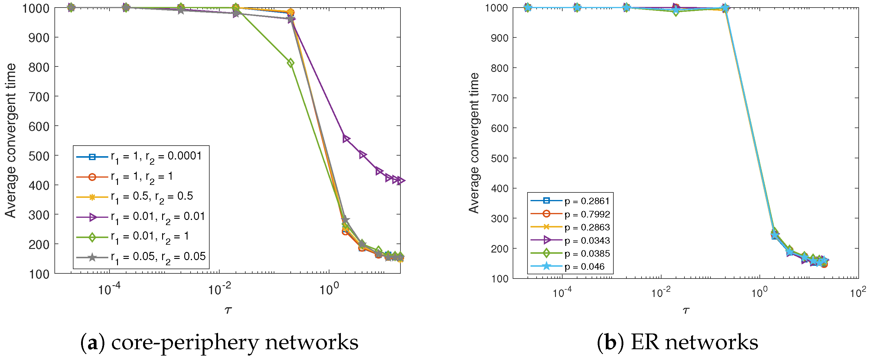 Mathematics 13 03048 g004
