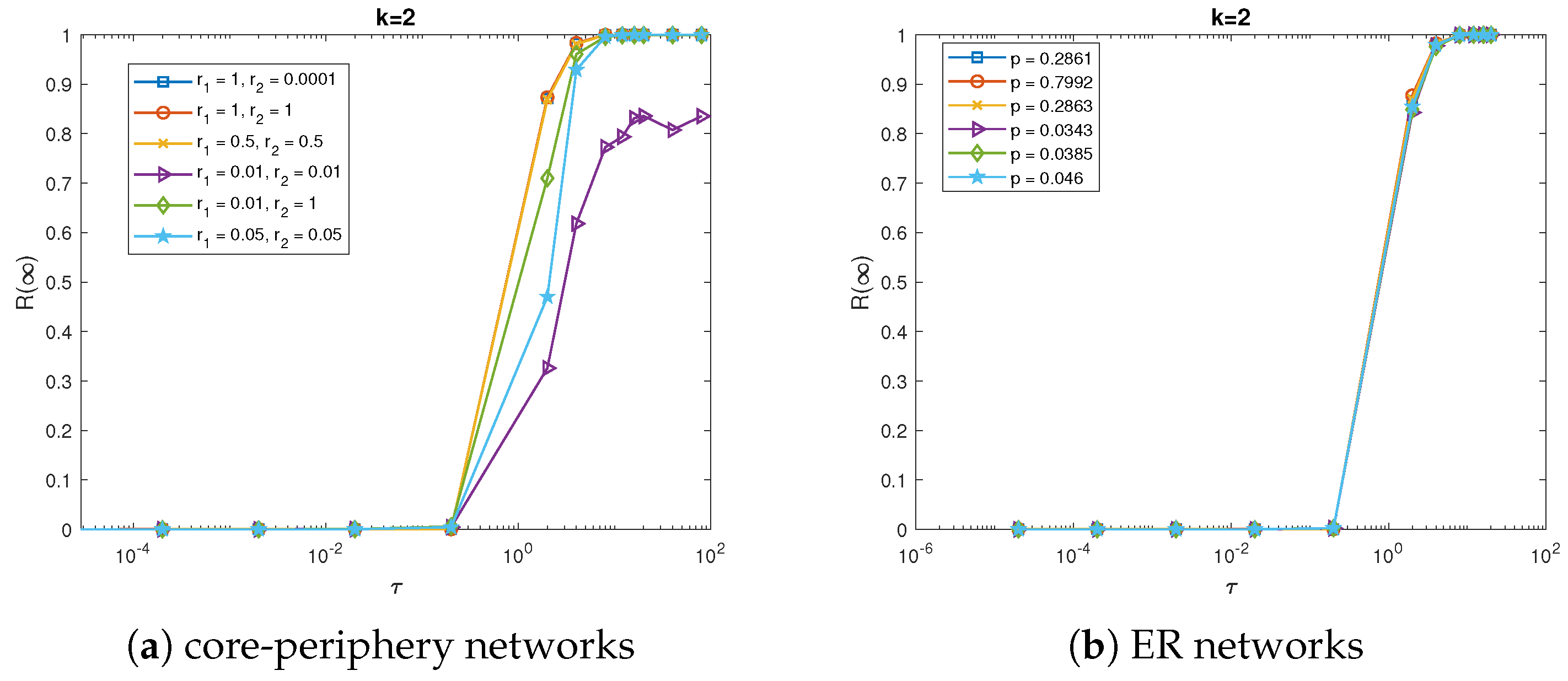 Mathematics 13 03048 g005