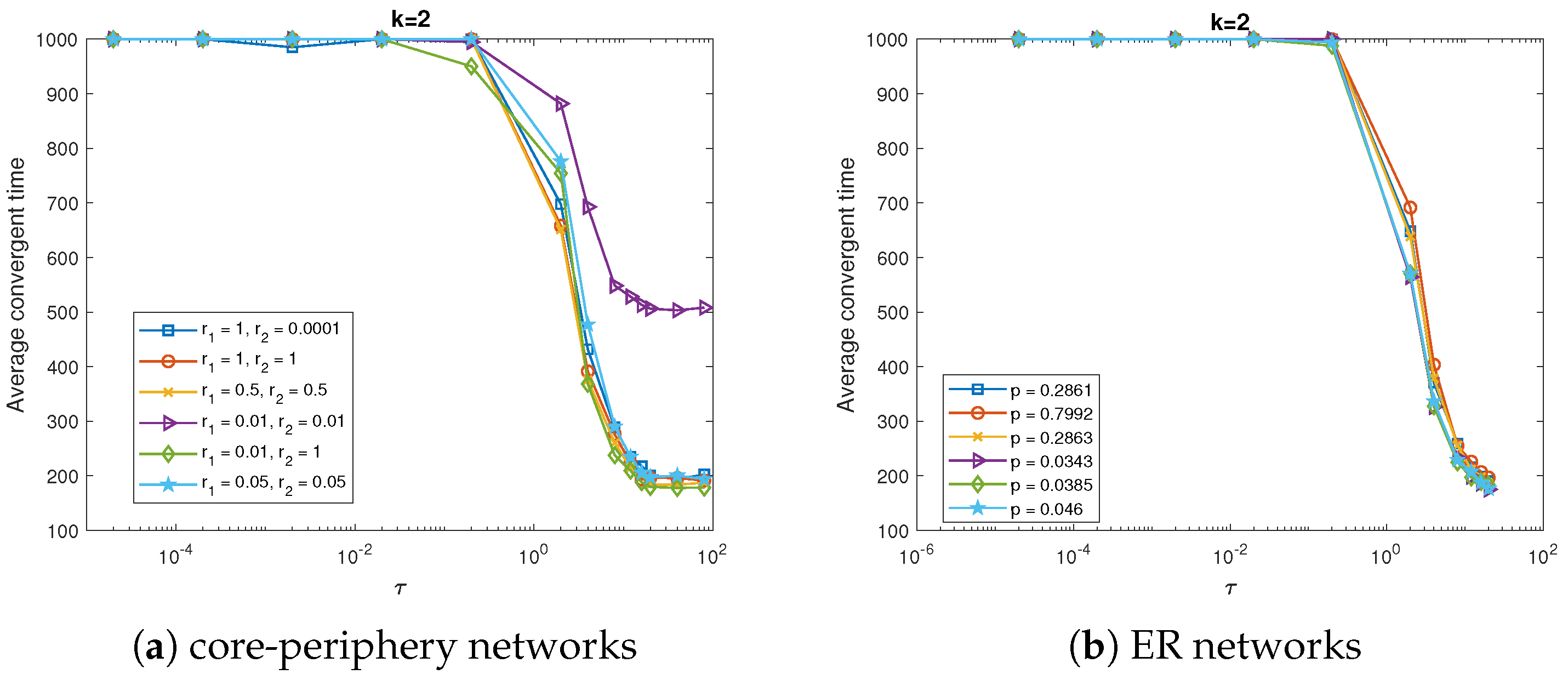 Mathematics 13 03048 g006