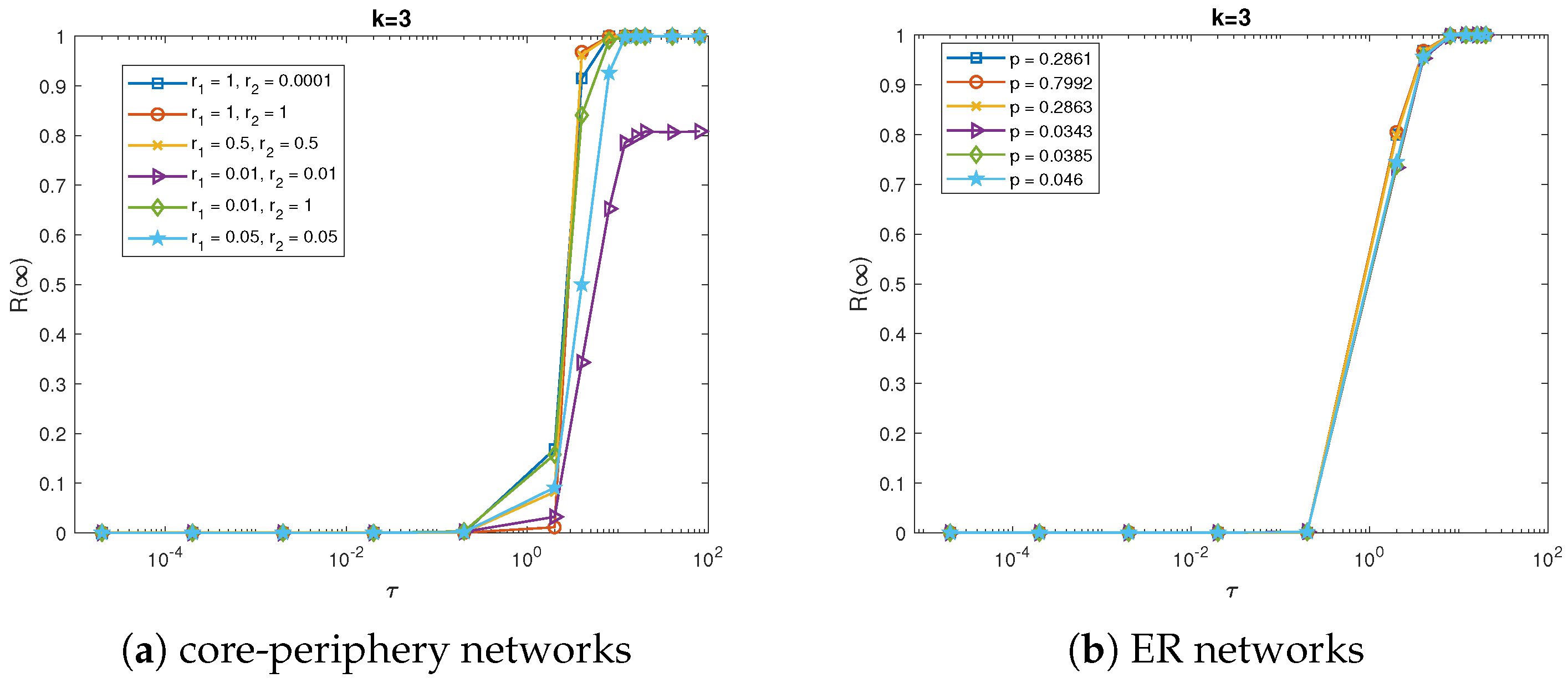 Mathematics 13 03048 g007