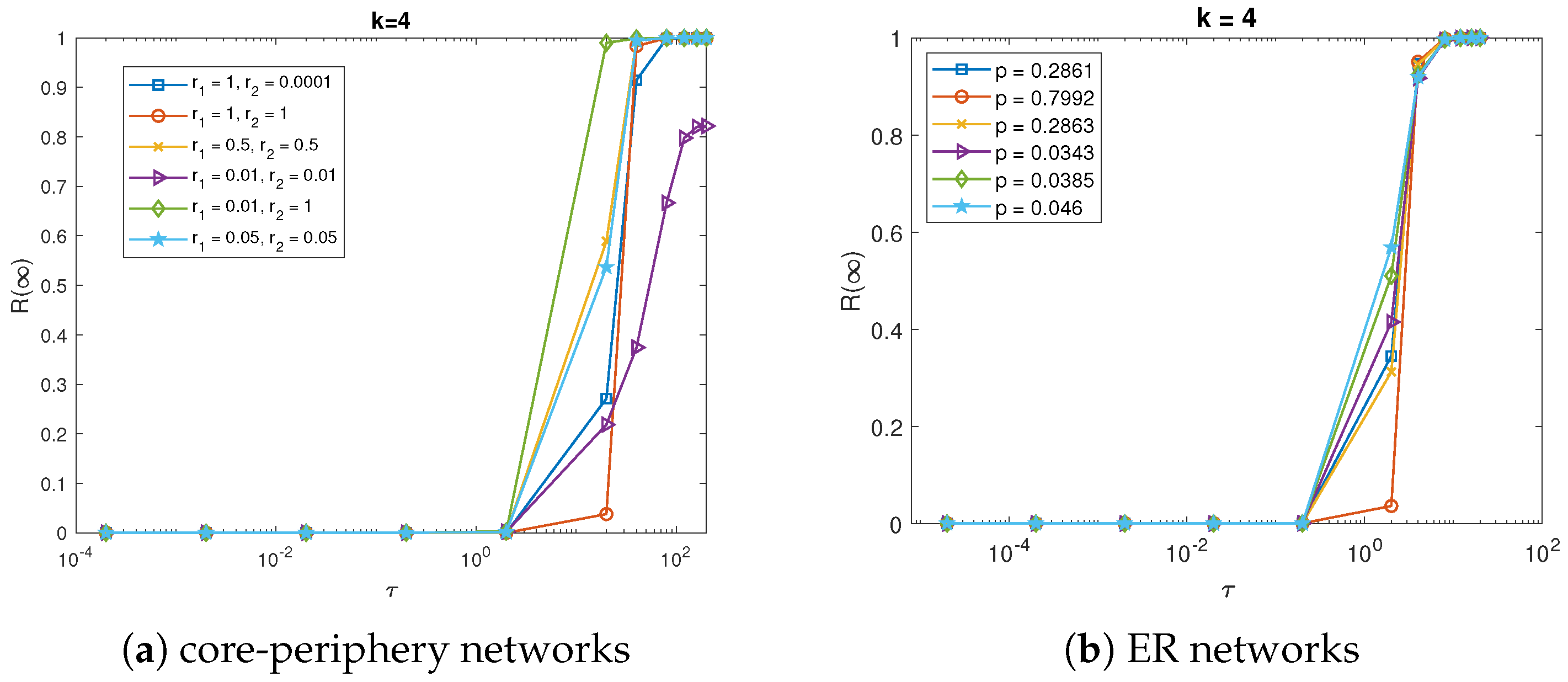 Mathematics 13 03048 g008