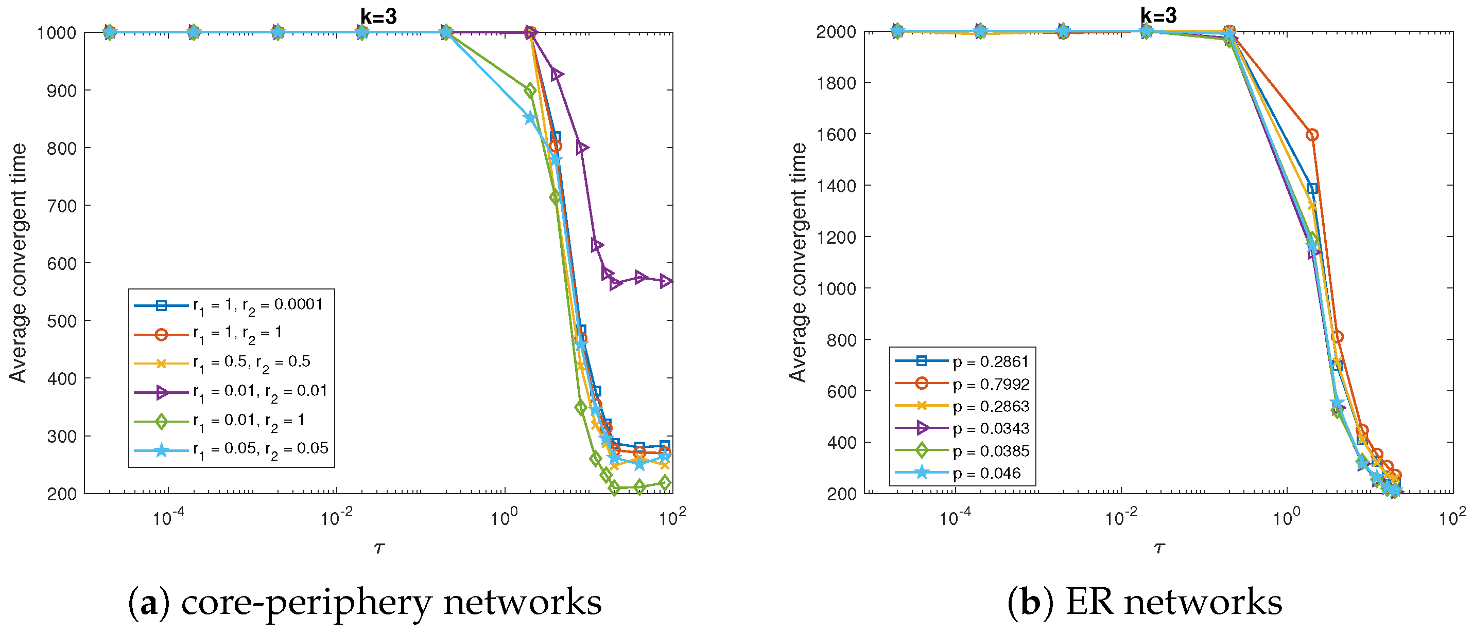 Mathematics 13 03048 g009
