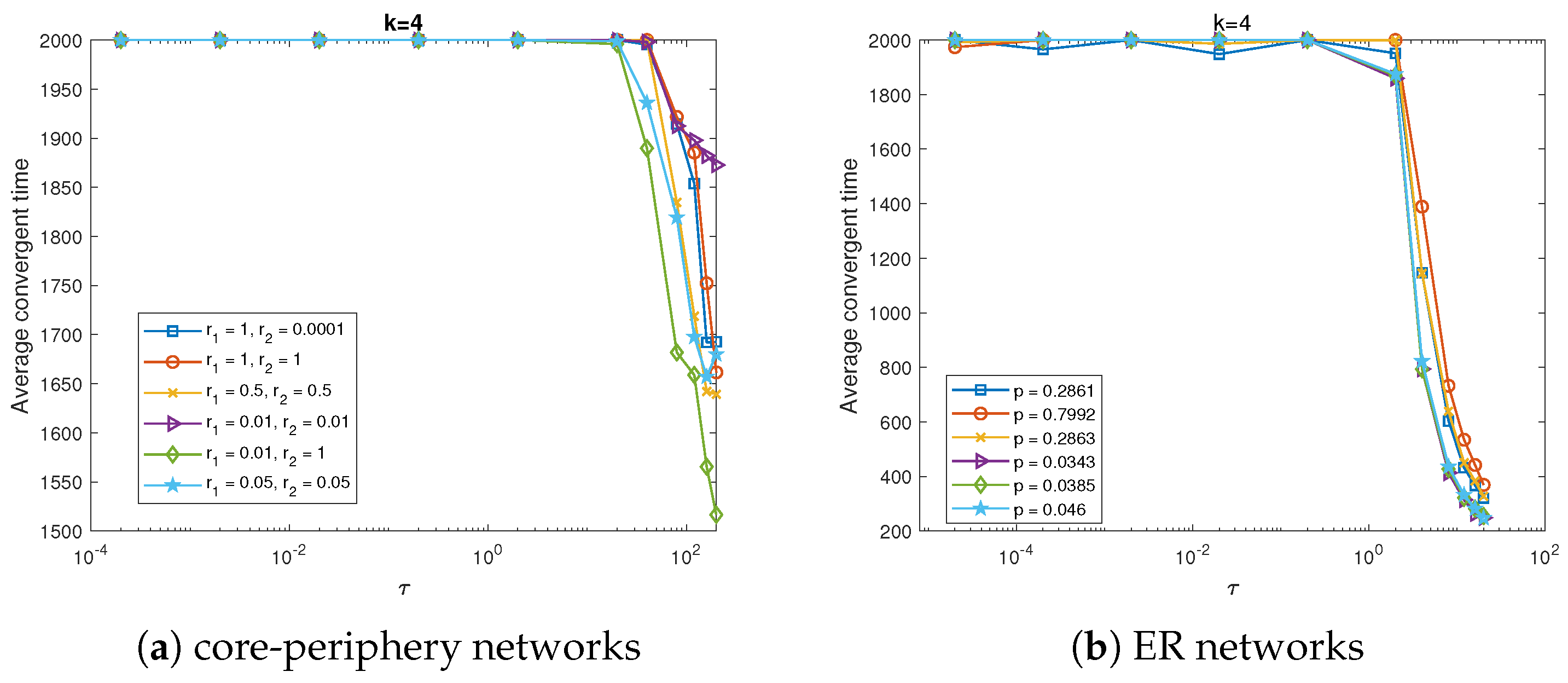 Mathematics 13 03048 g010