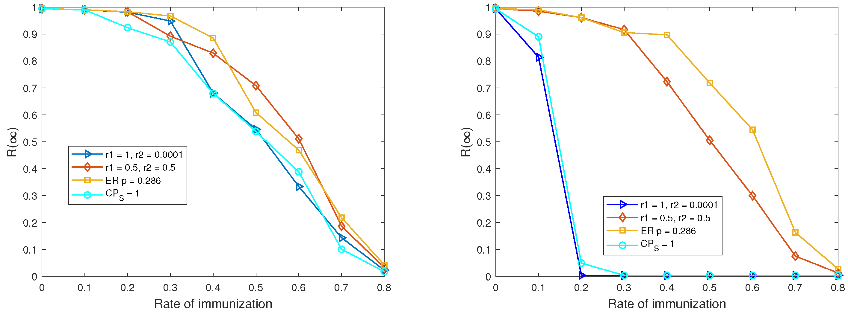 Mathematics 13 03048 g011