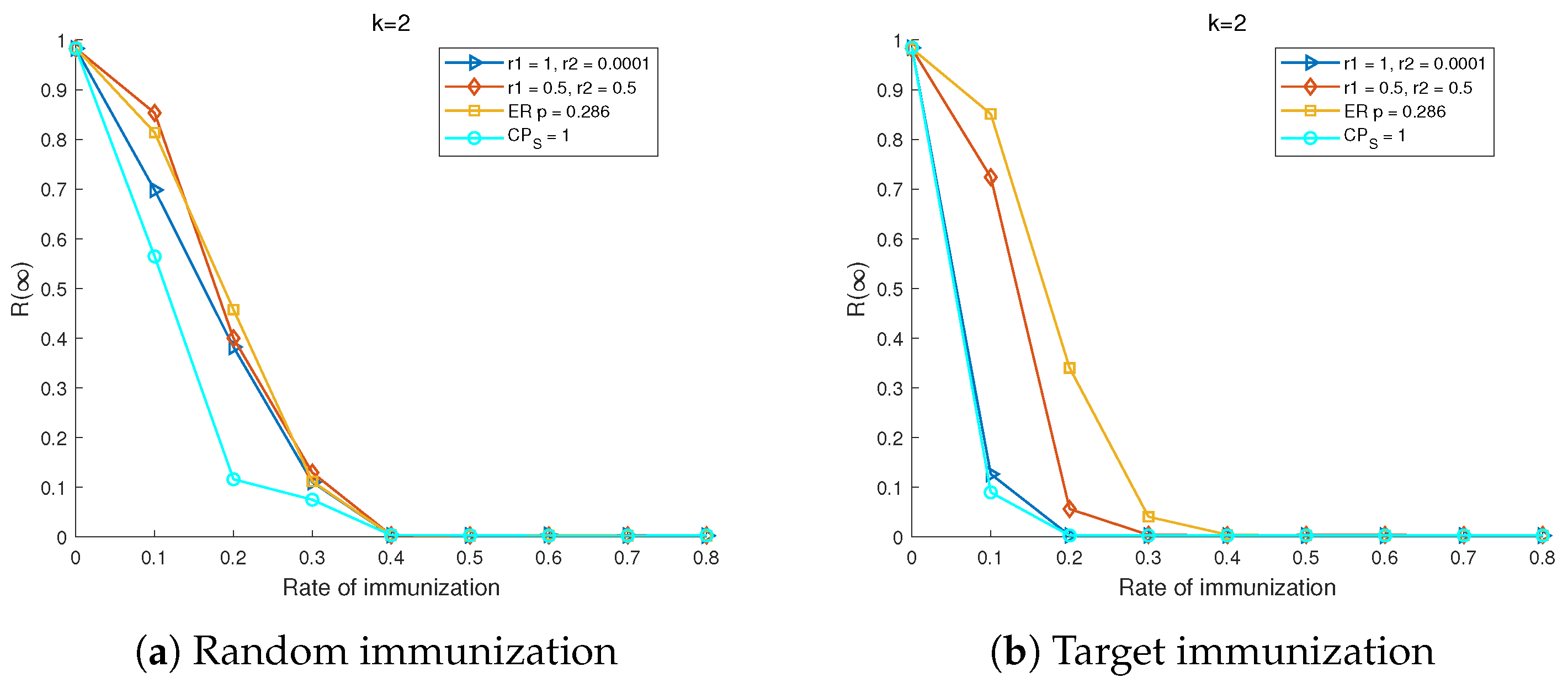 Mathematics 13 03048 g013