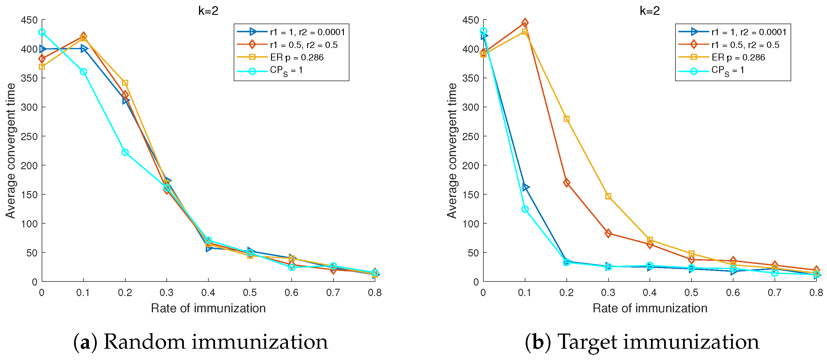 Mathematics 13 03048 g014