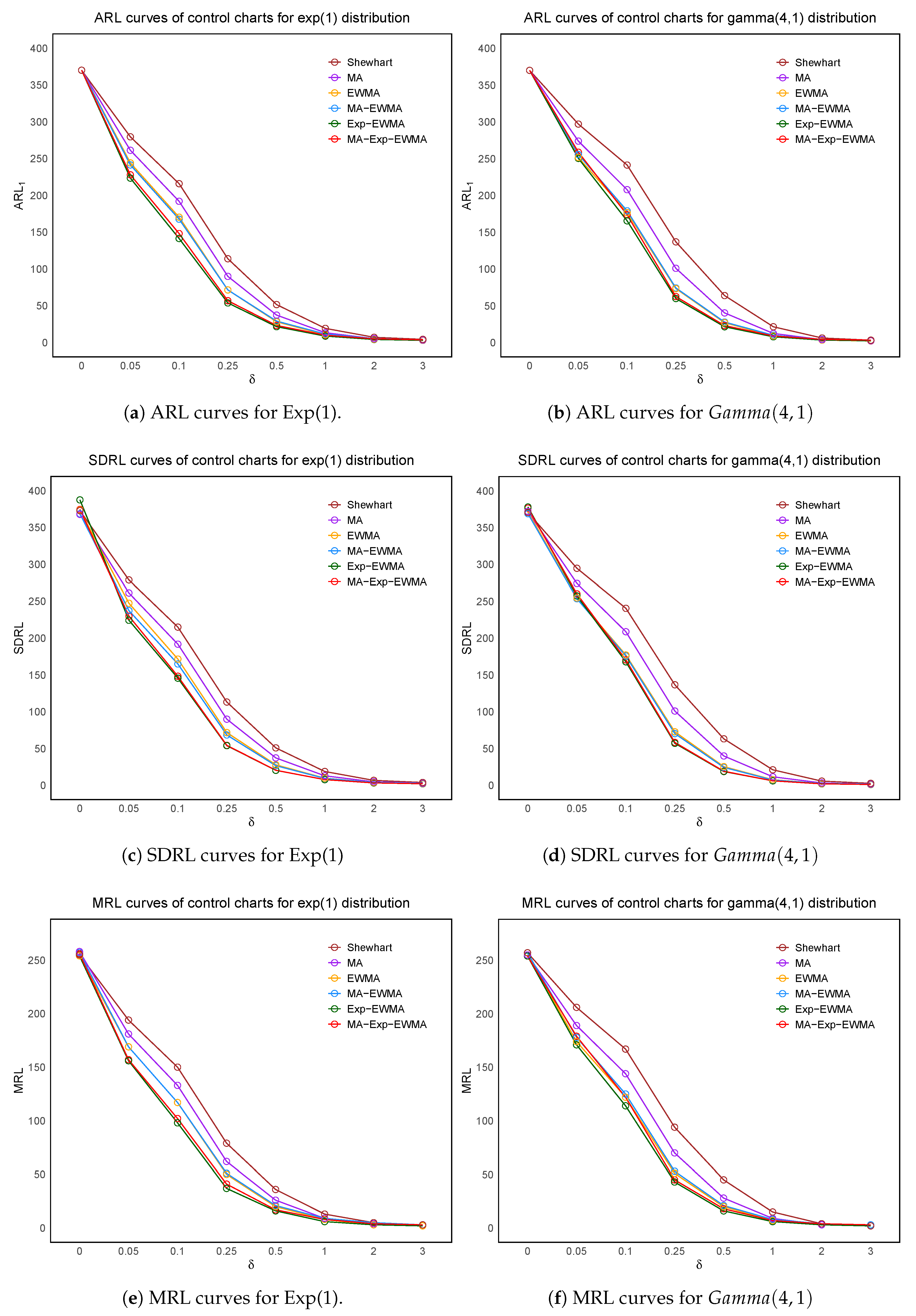 Mathematics 13 03049 g002