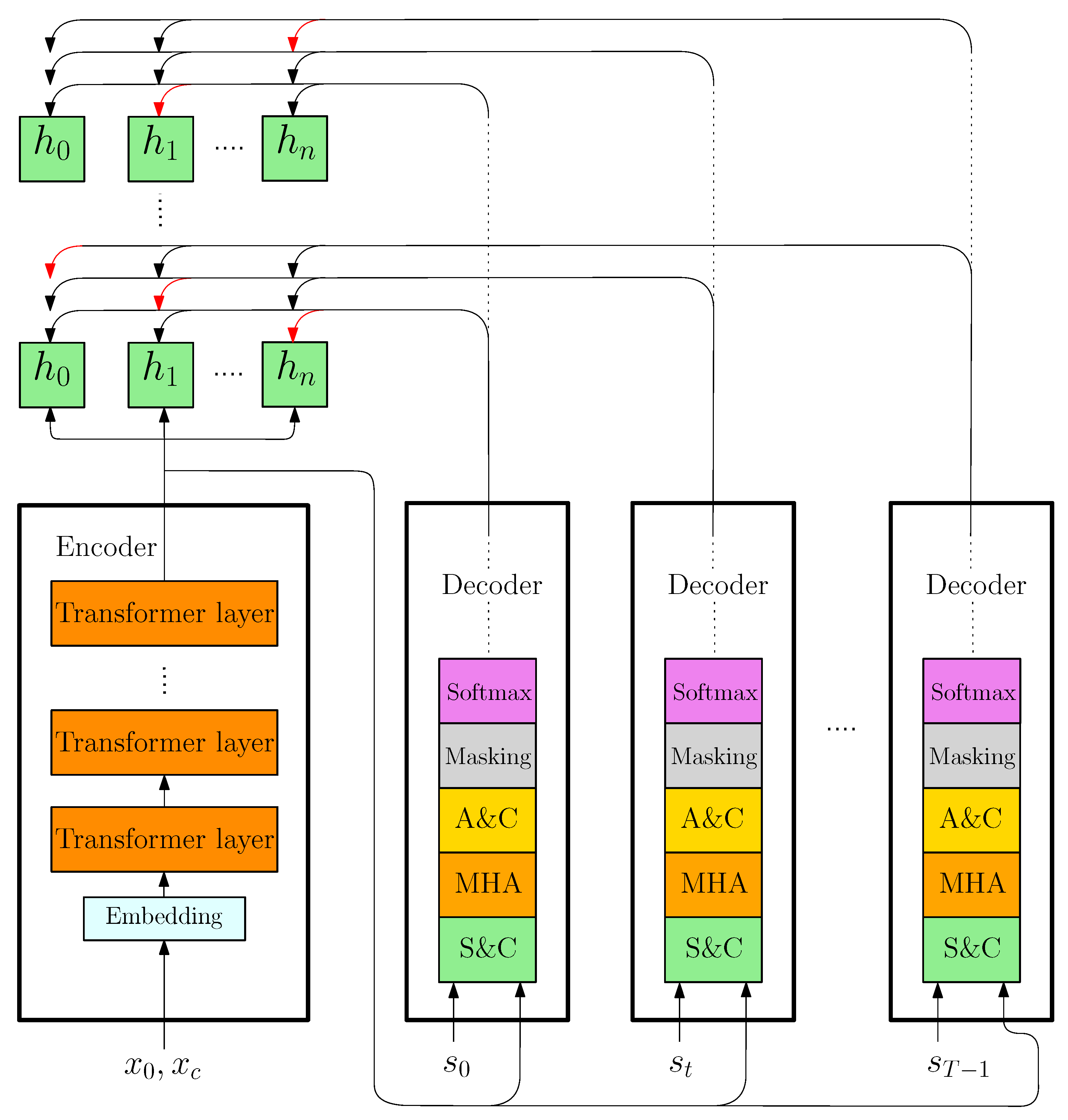 Mathematics 13 03050 g002