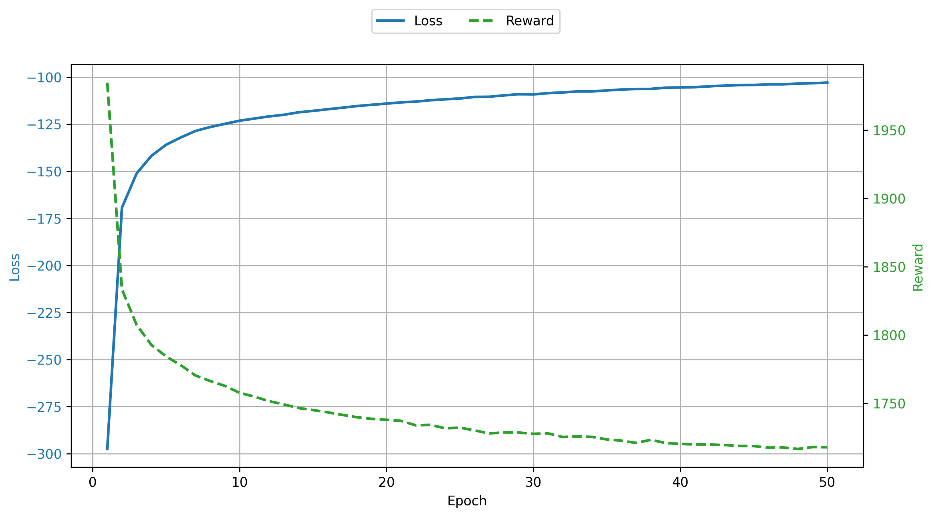 Mathematics 13 03050 g003