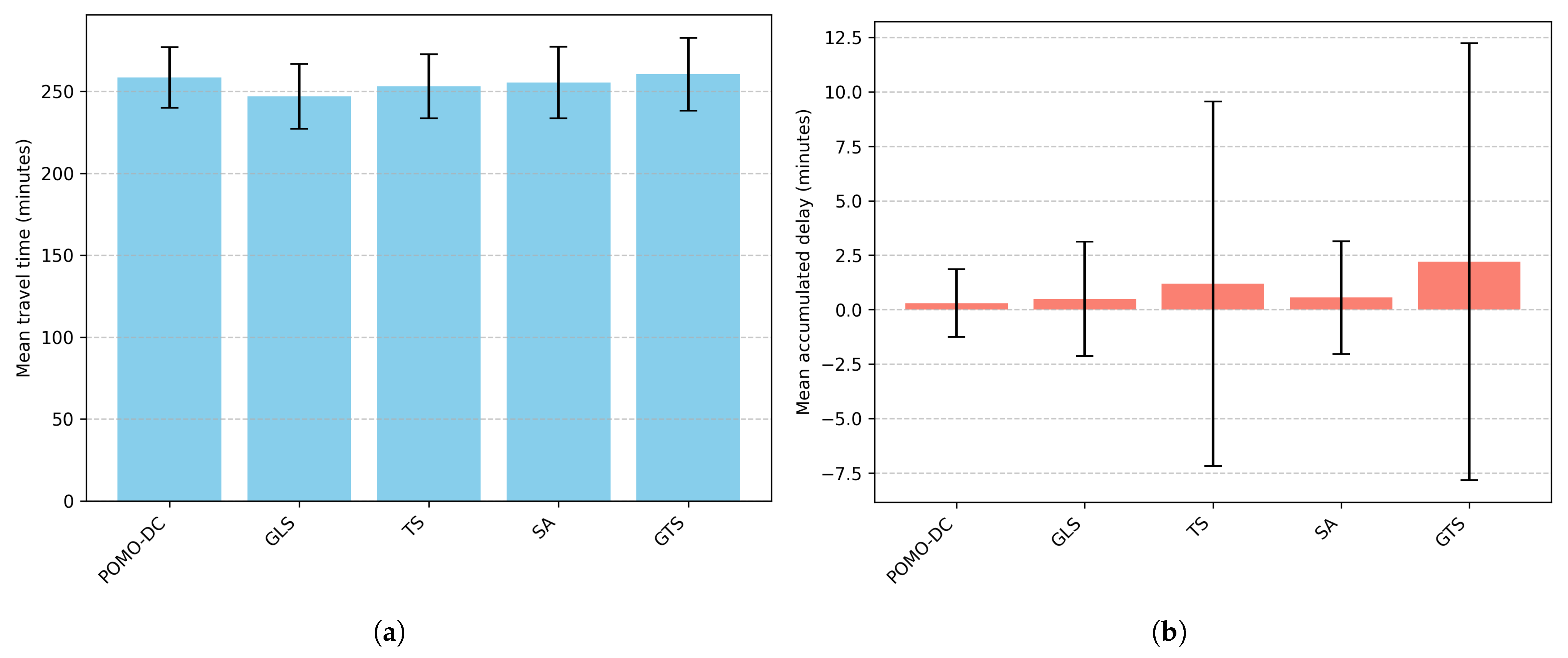 Mathematics 13 03050 g004