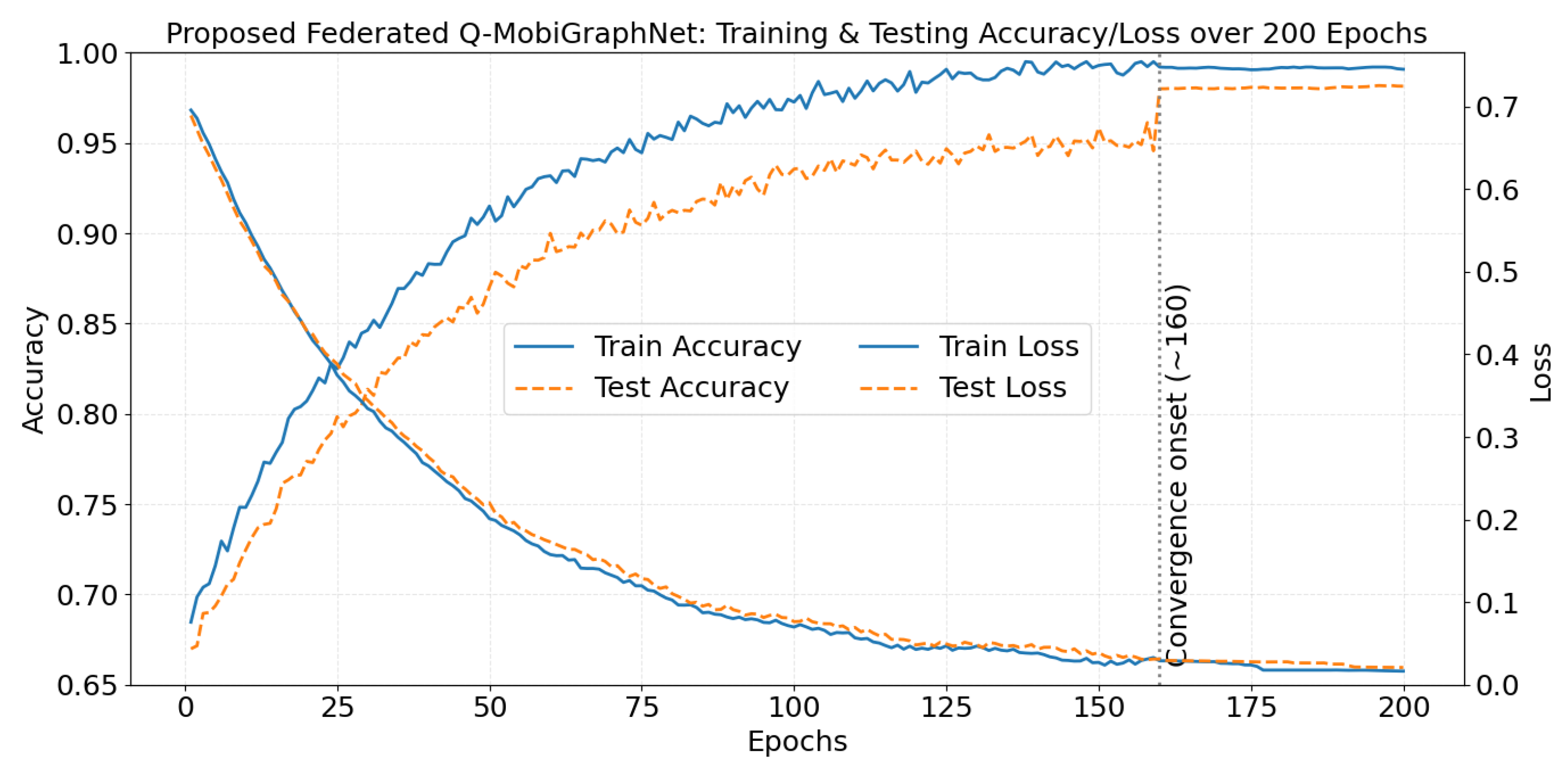 Mathematics 13 03051 g009