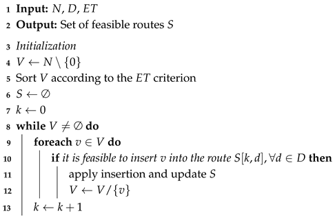 Mathematics 13 03053 i001
