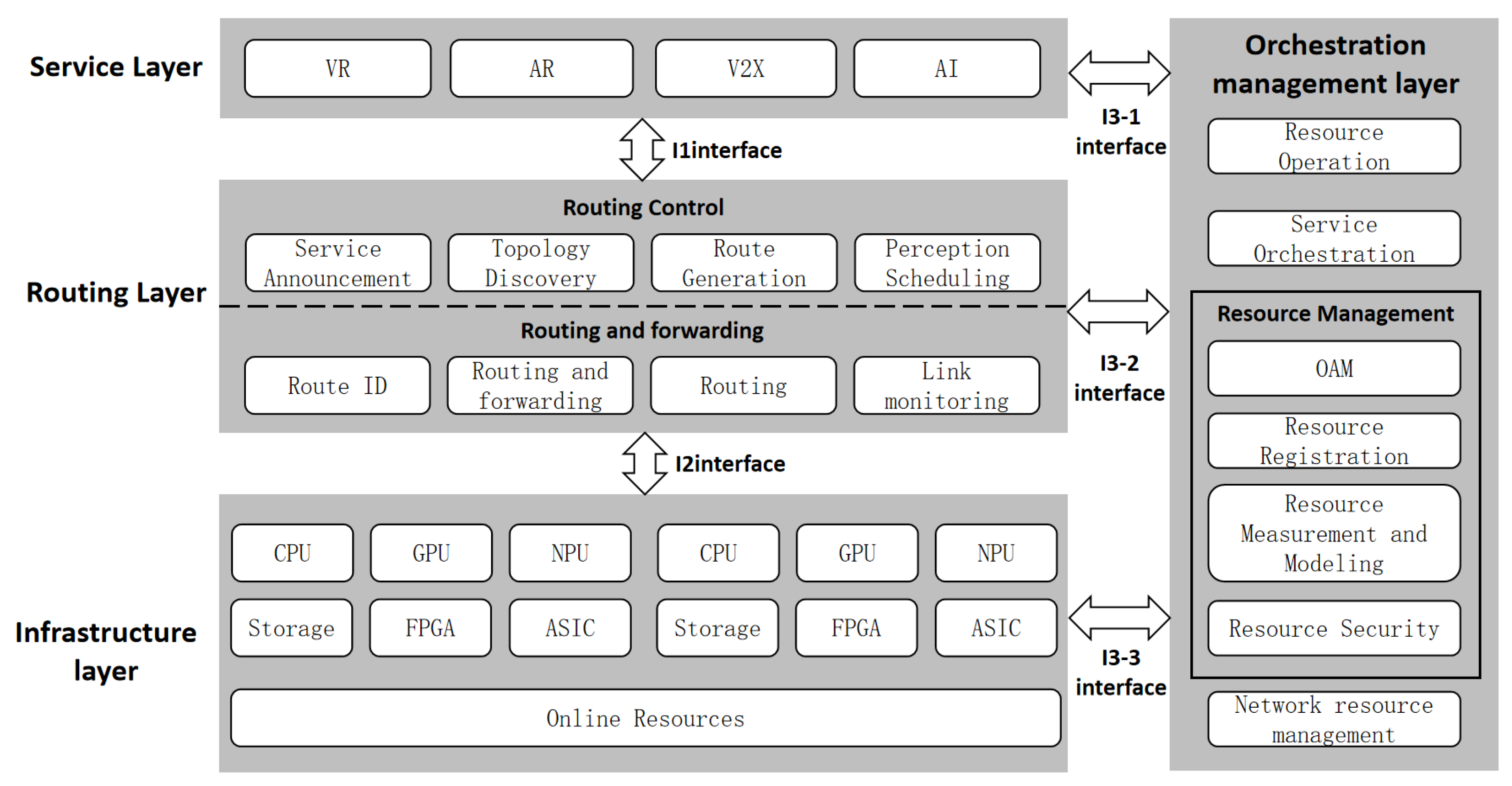 Mathematics 13 03055 g001