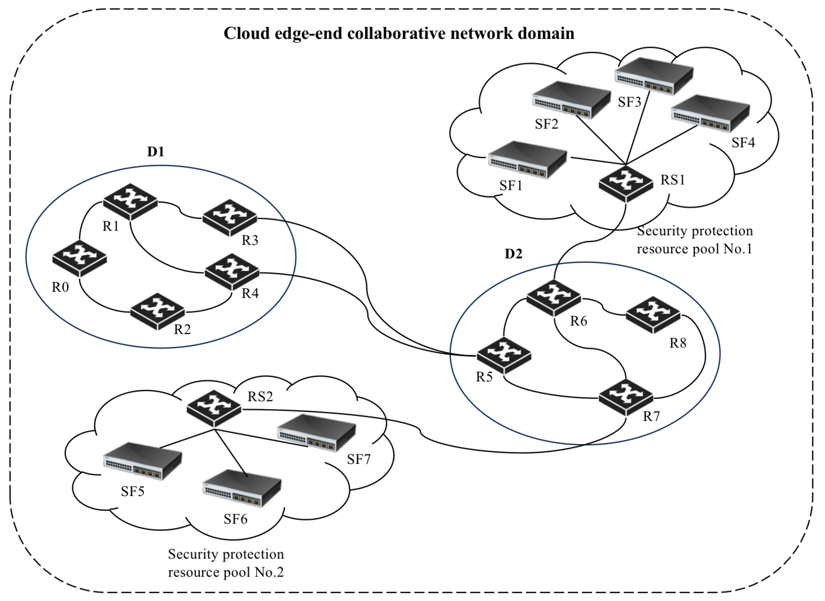 Mathematics 13 03055 g003