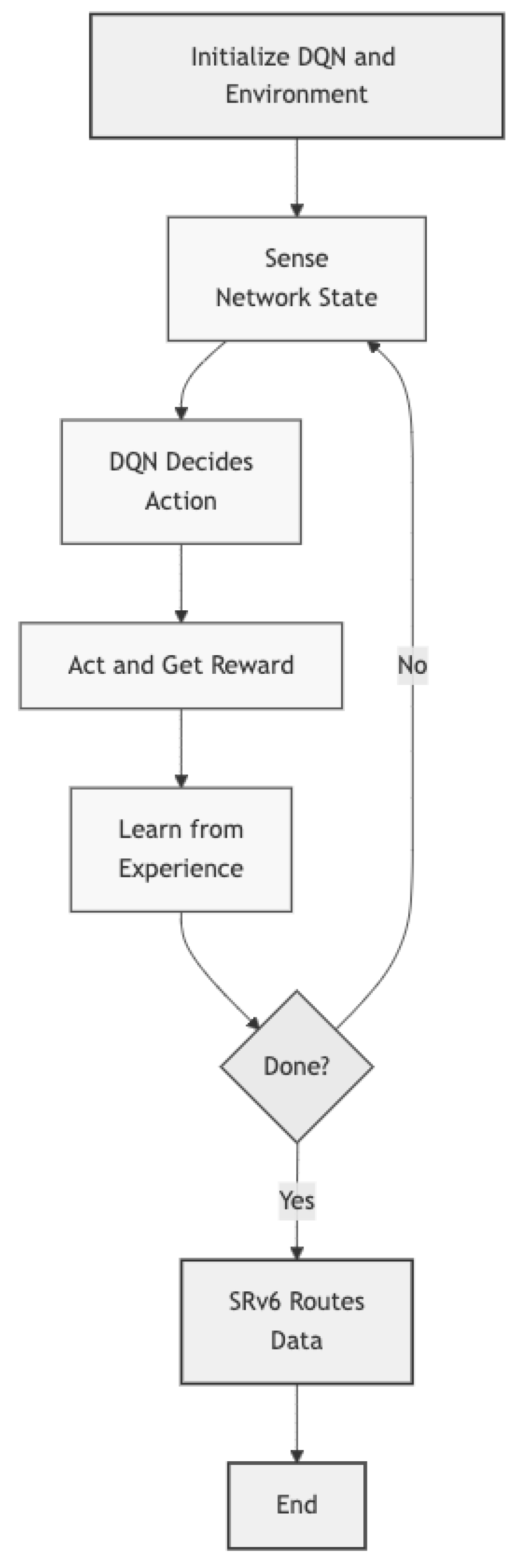 Mathematics 13 03055 g004