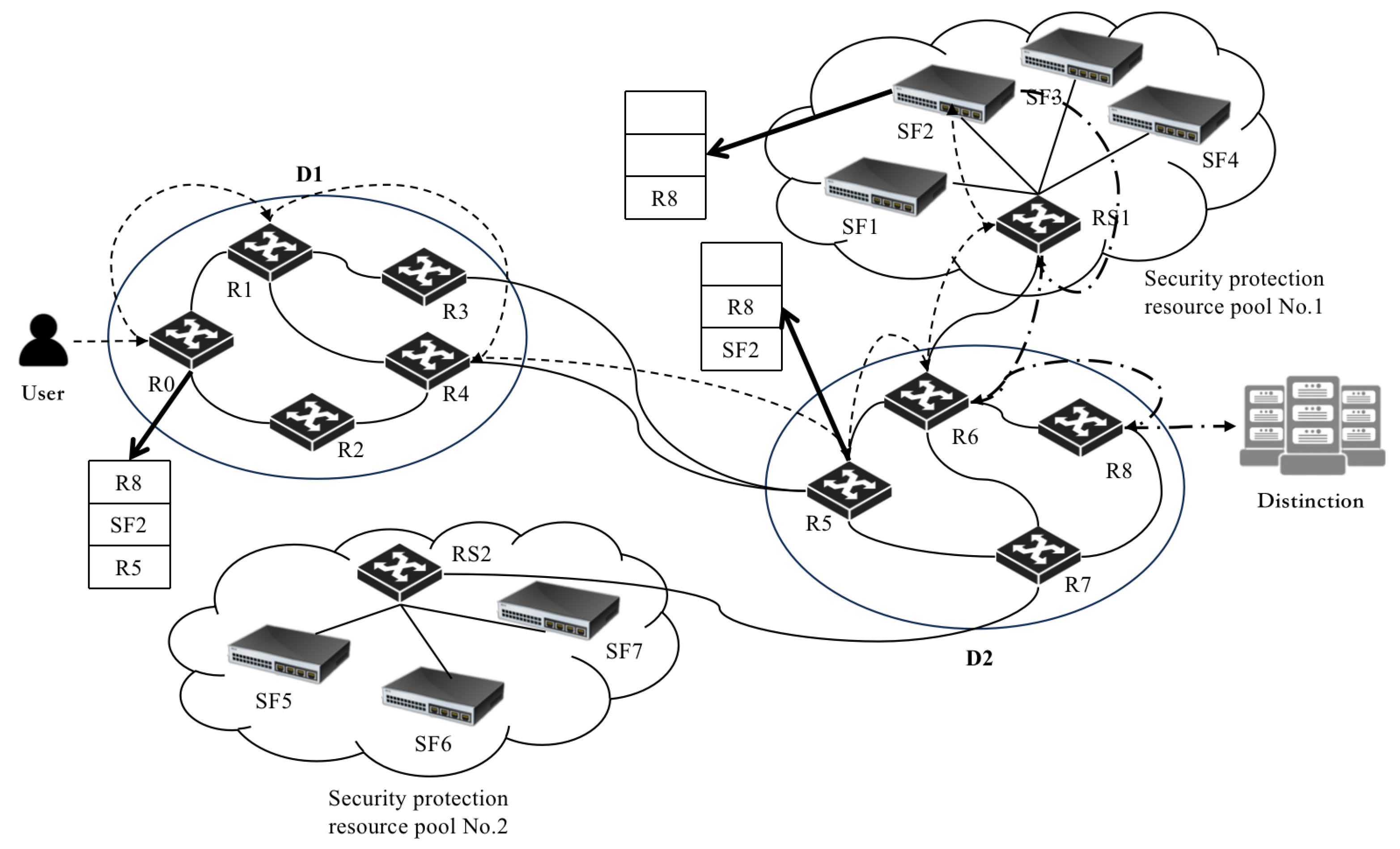 Mathematics 13 03055 g005